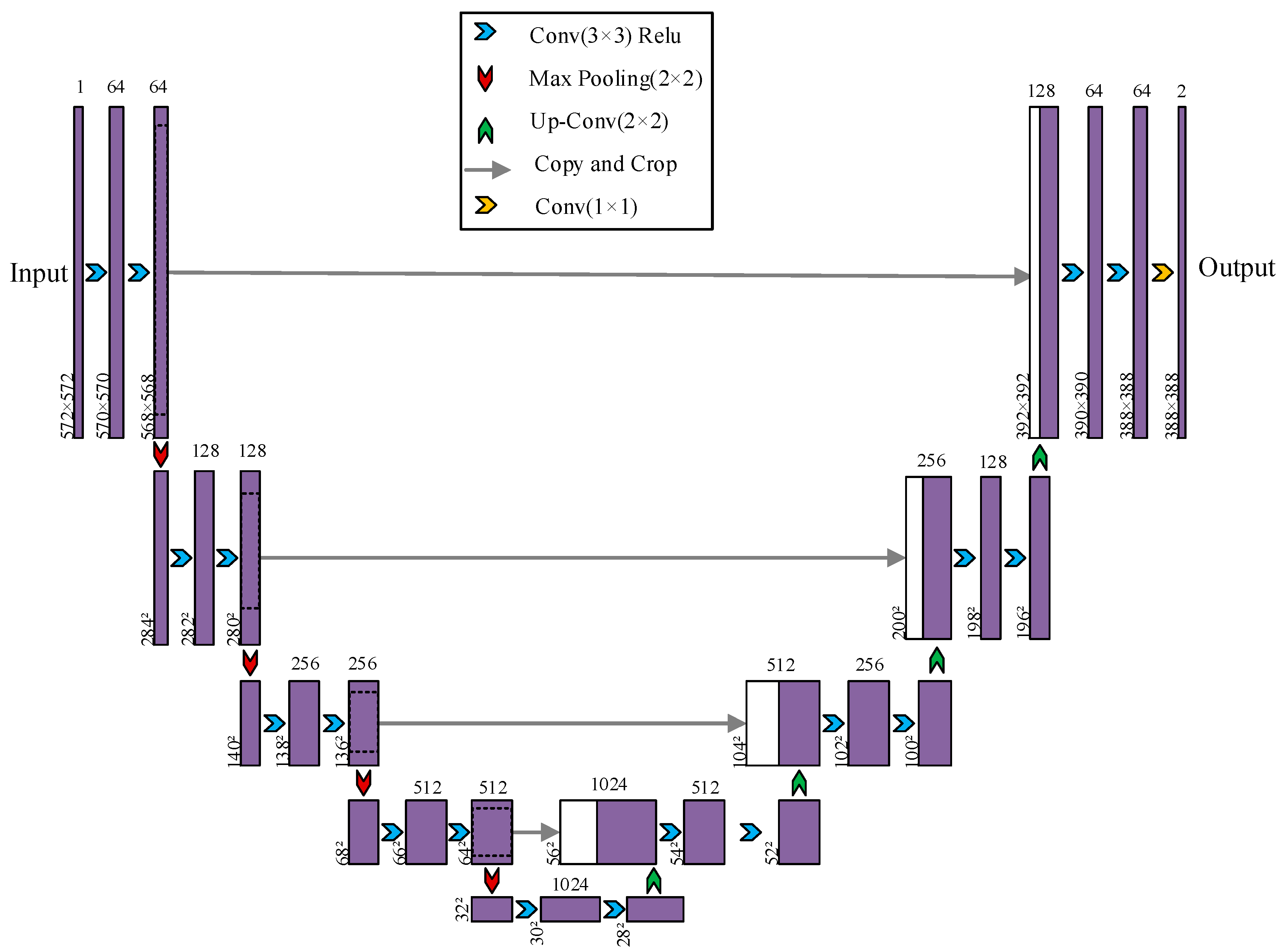 Sensors 25 06945 g004