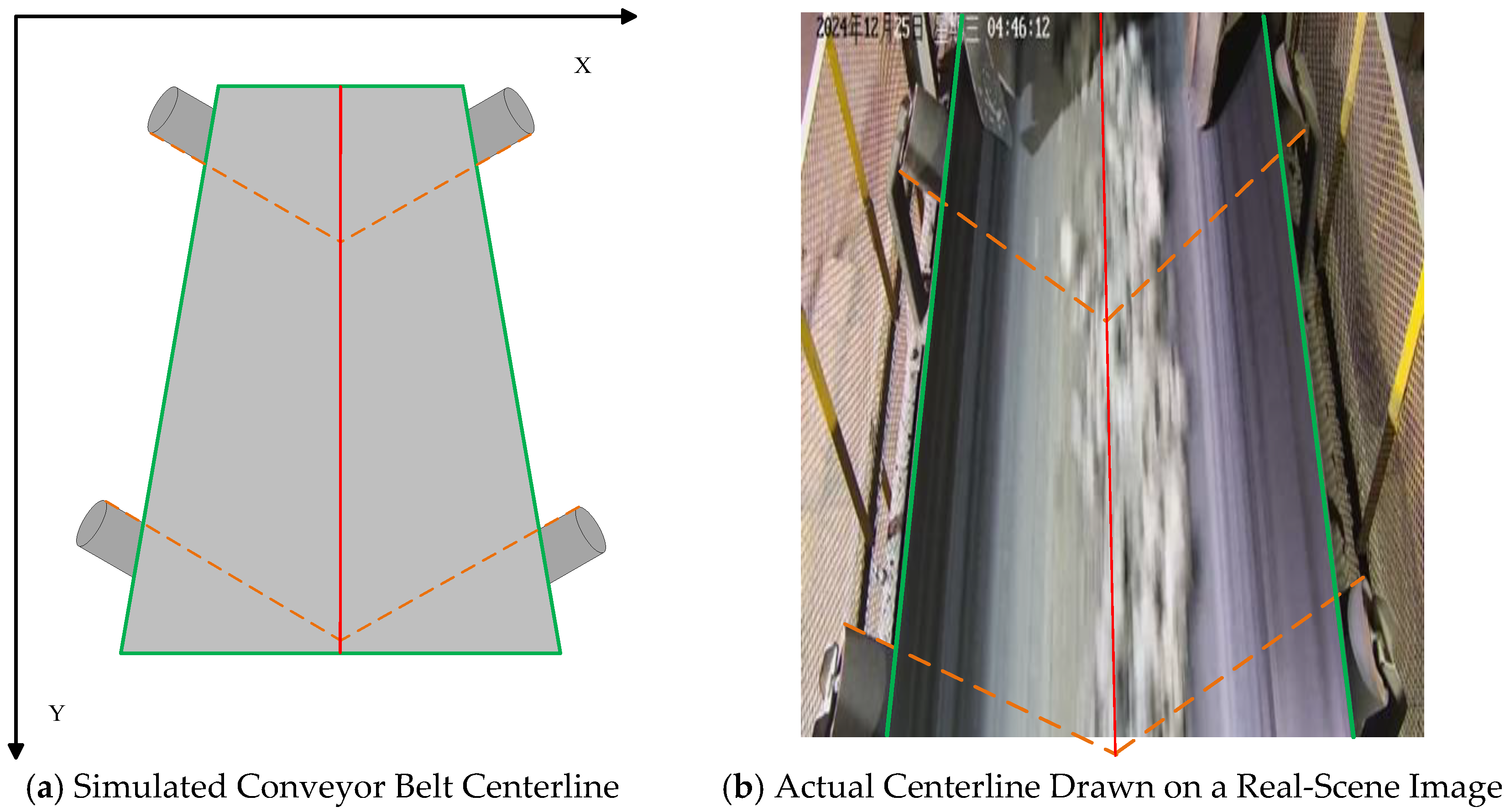 Sensors 25 06945 g010