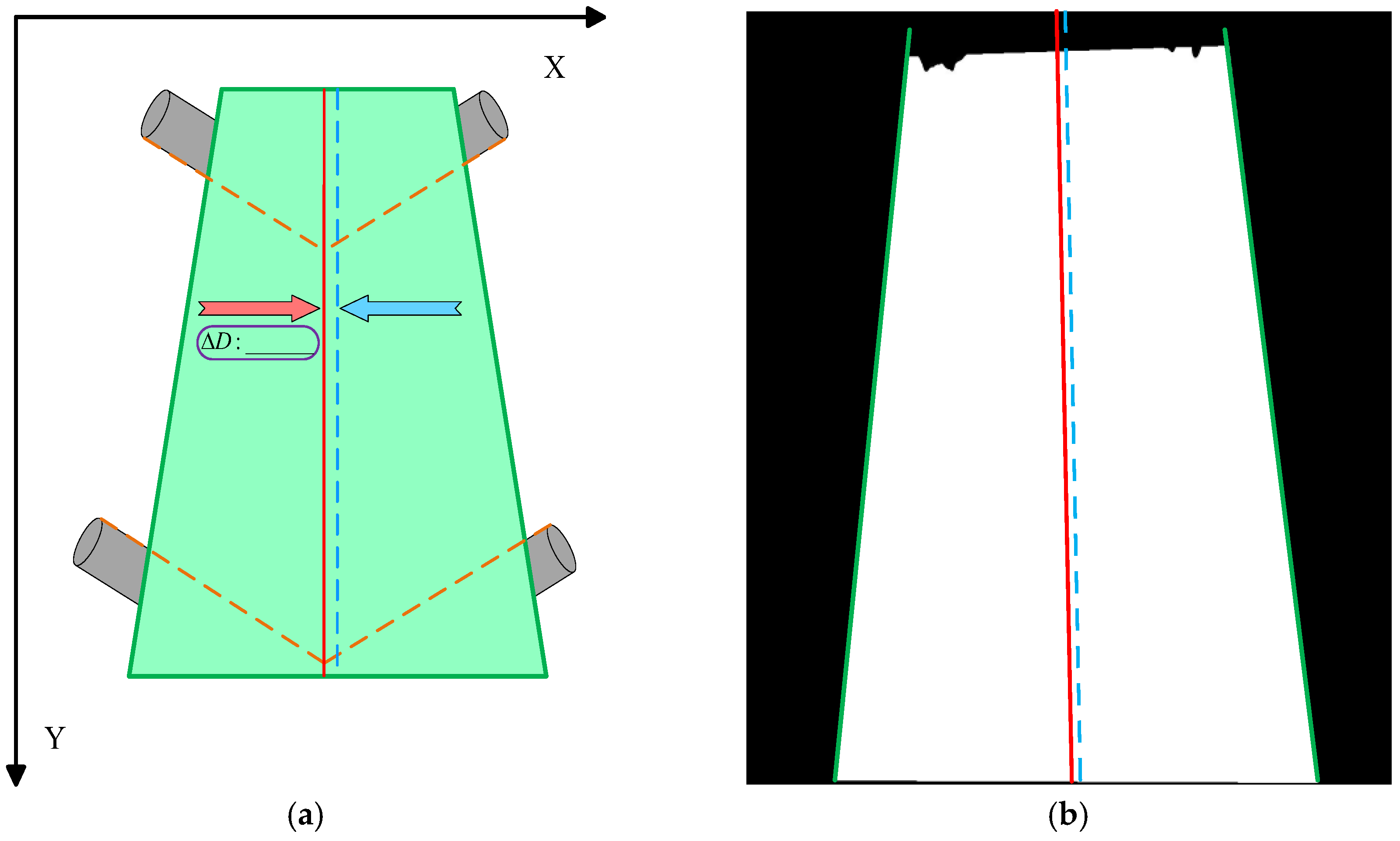 Sensors 25 06945 g013