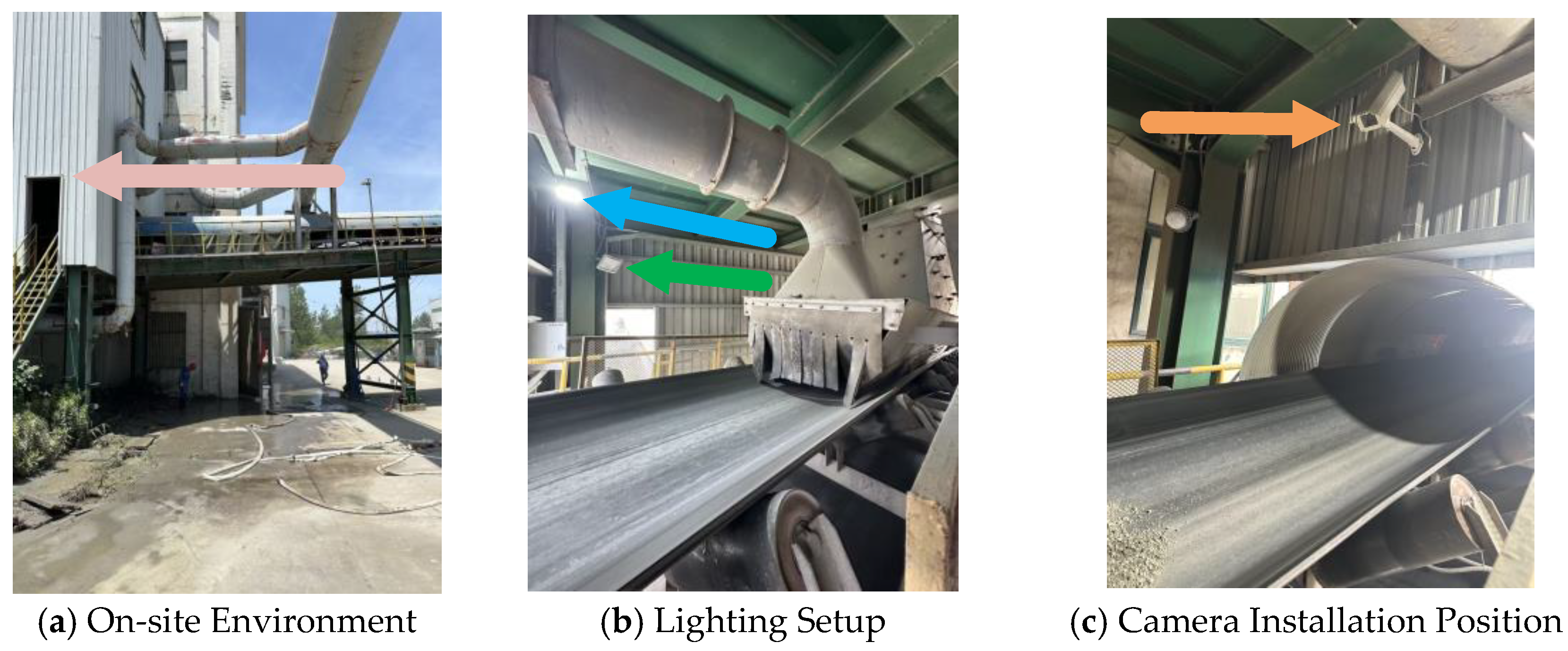 Sensors 25 06945 g014