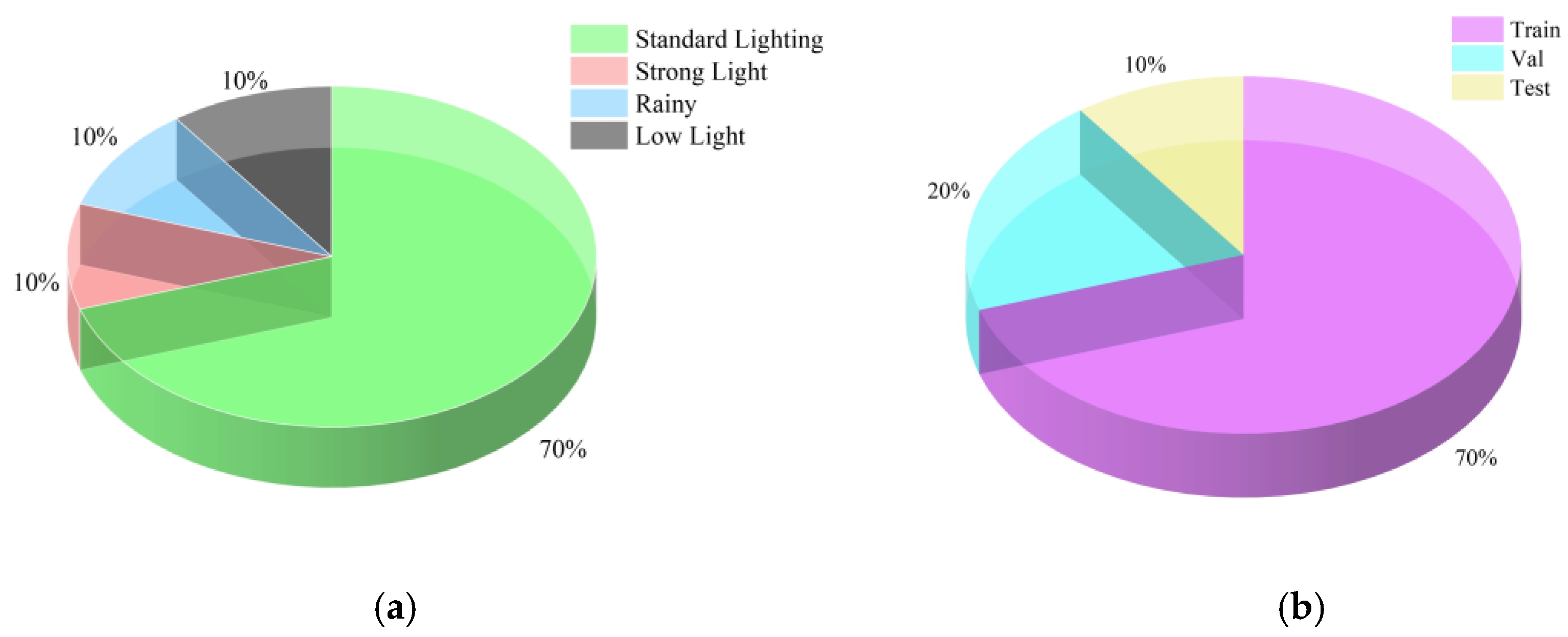 Sensors 25 06945 g019