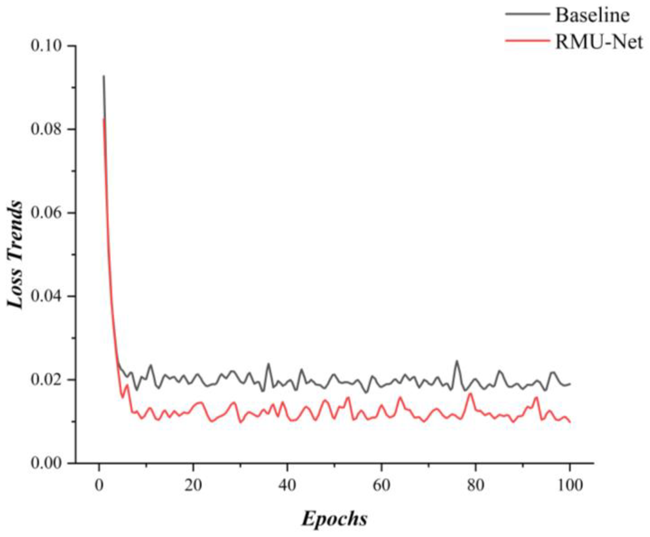 Sensors 25 06945 g020