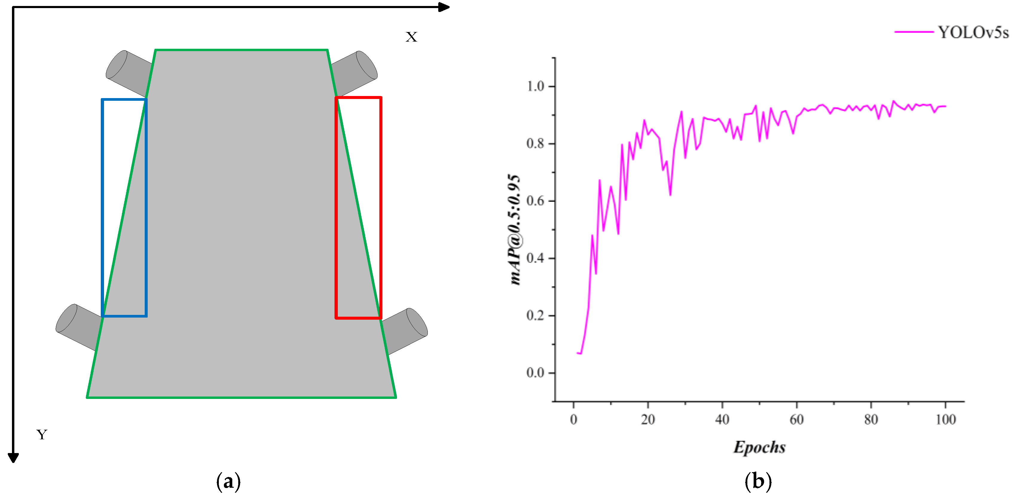 Sensors 25 06945 g021