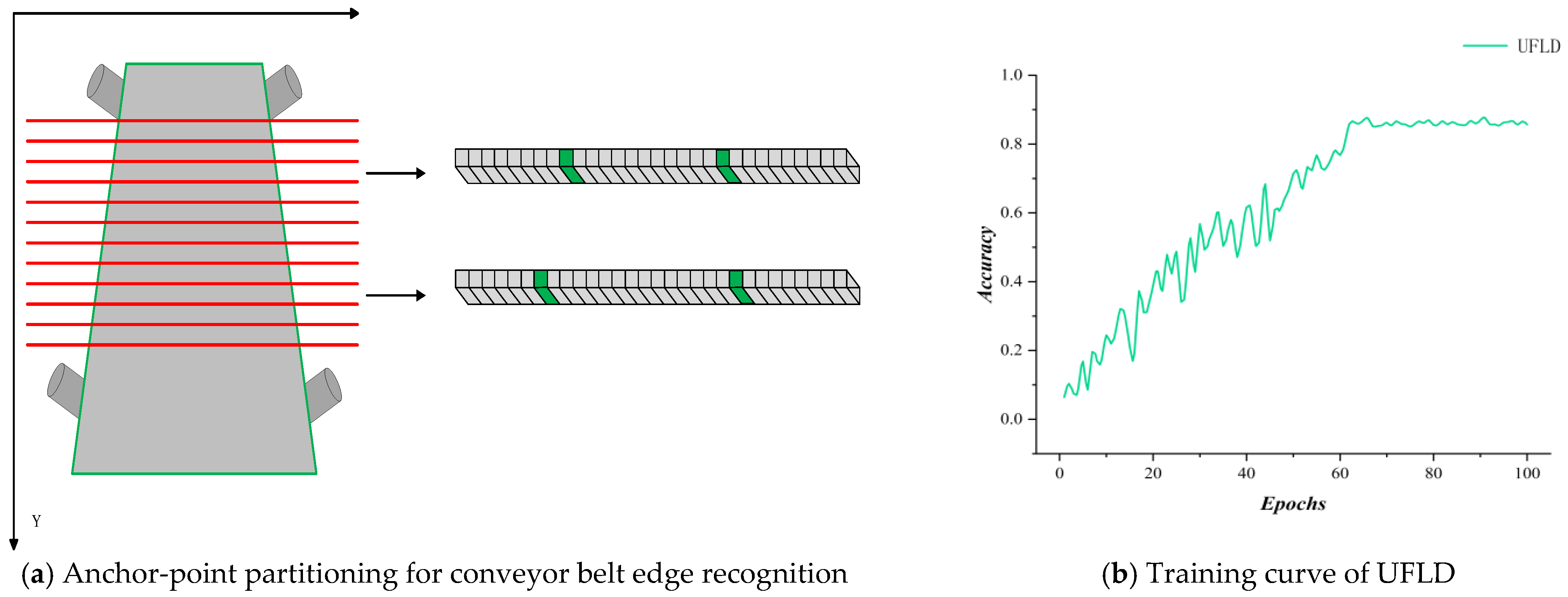 Sensors 25 06945 g022