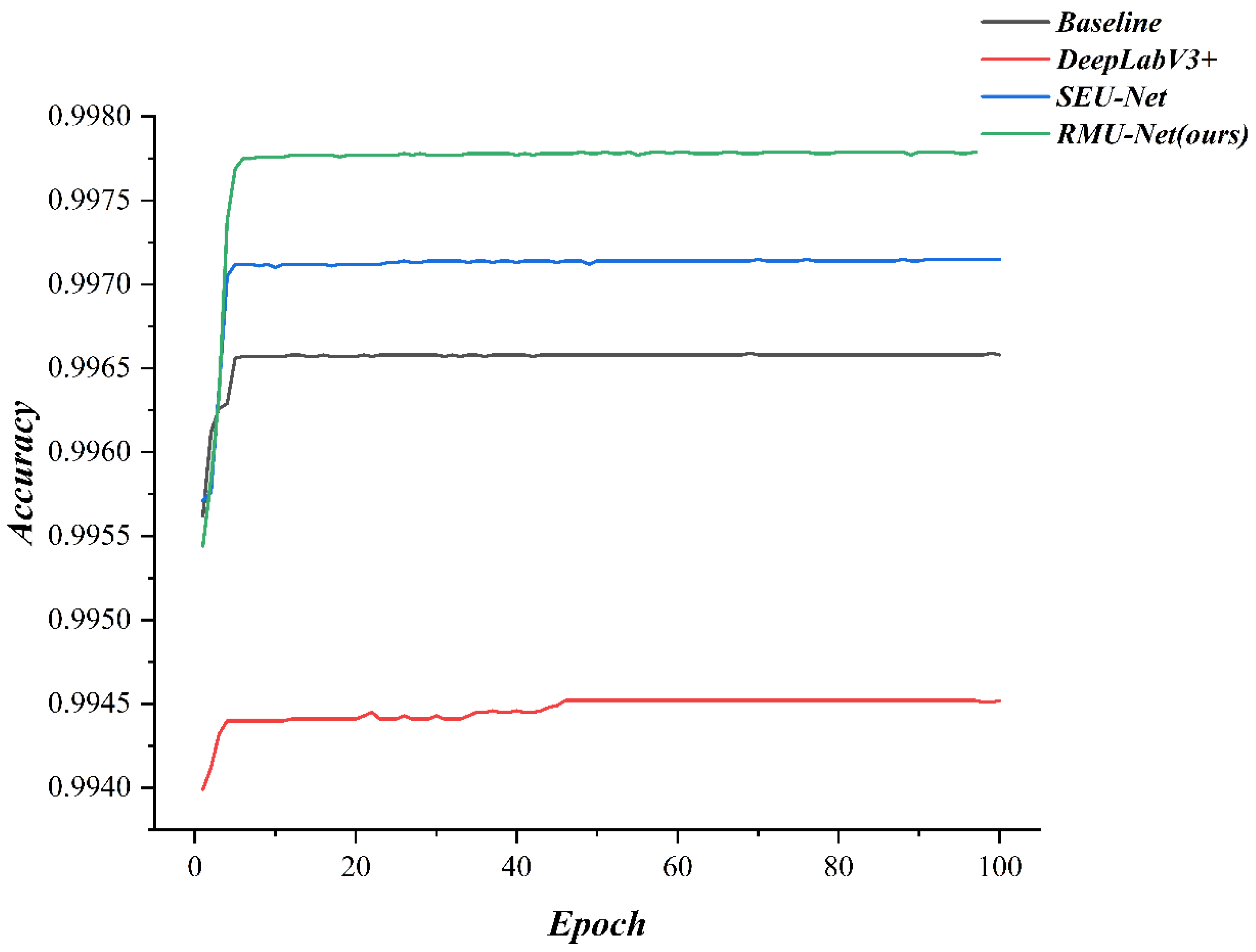 Sensors 25 06945 g023