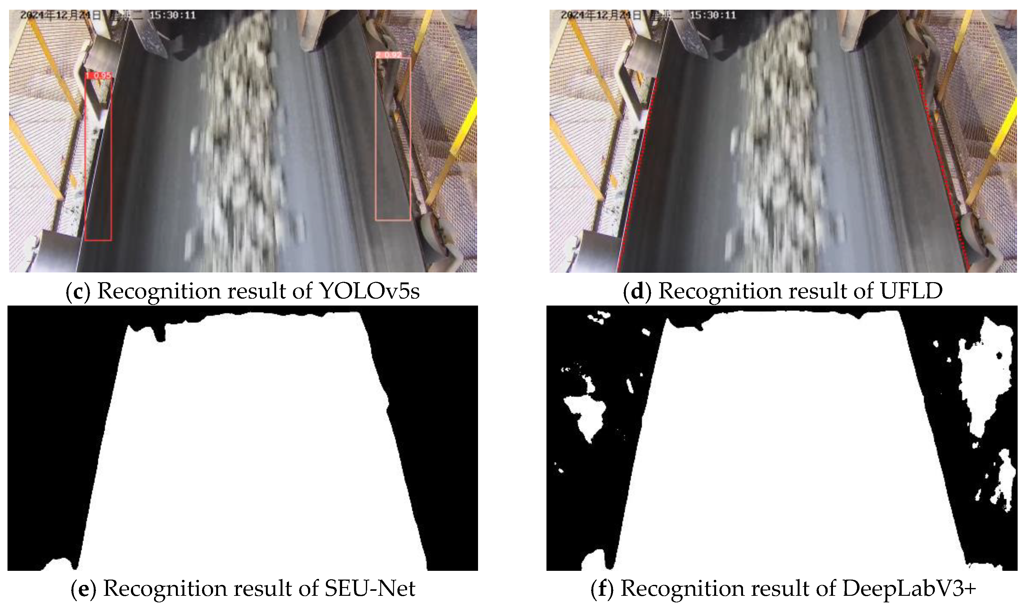Sensors 25 06945 g024b