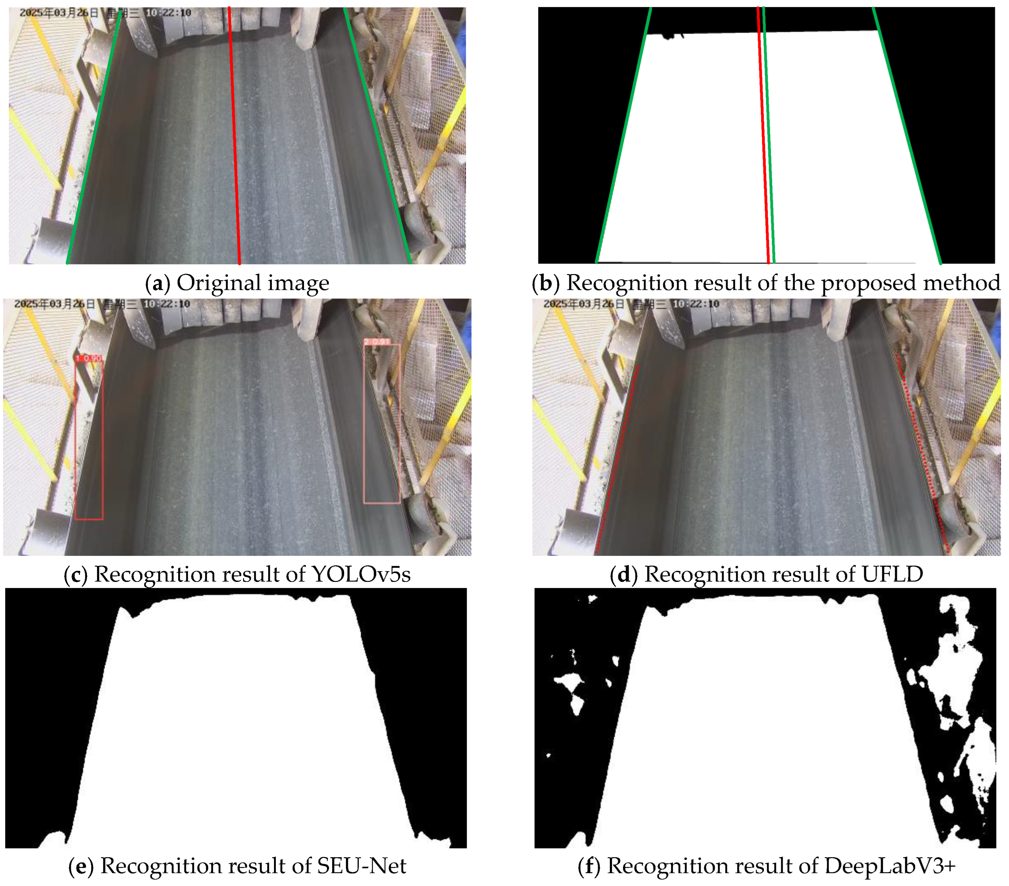 Sensors 25 06945 g025