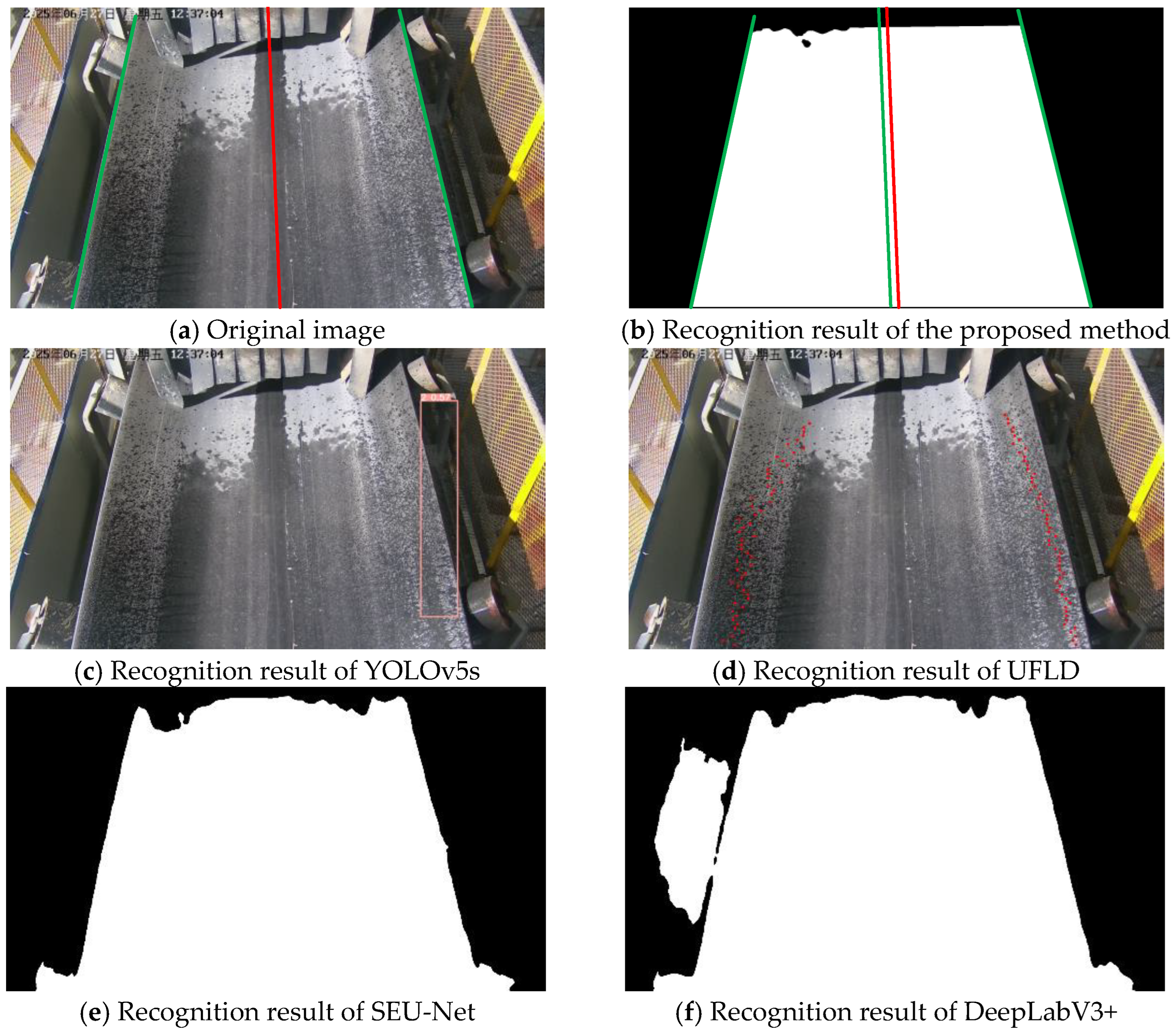 Sensors 25 06945 g026