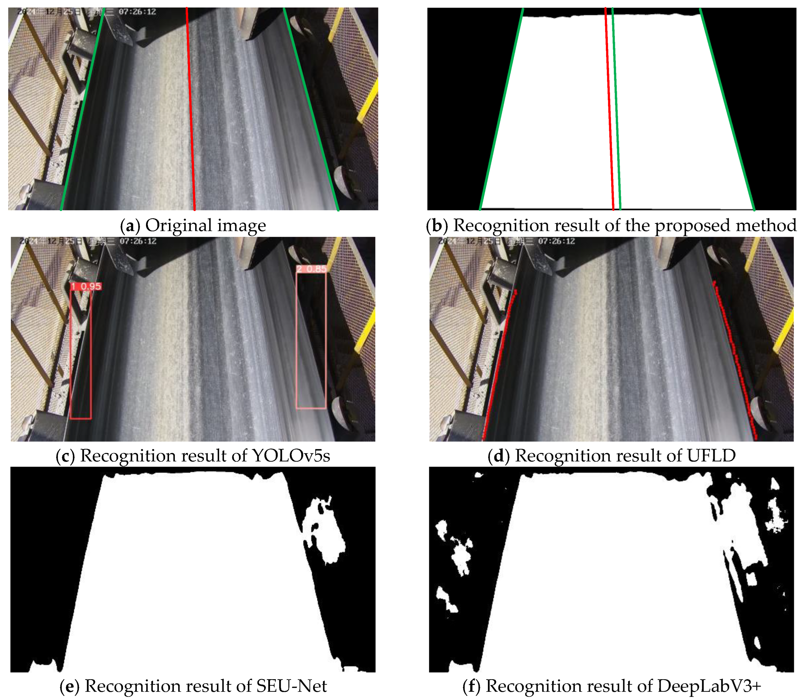 Sensors 25 06945 g027