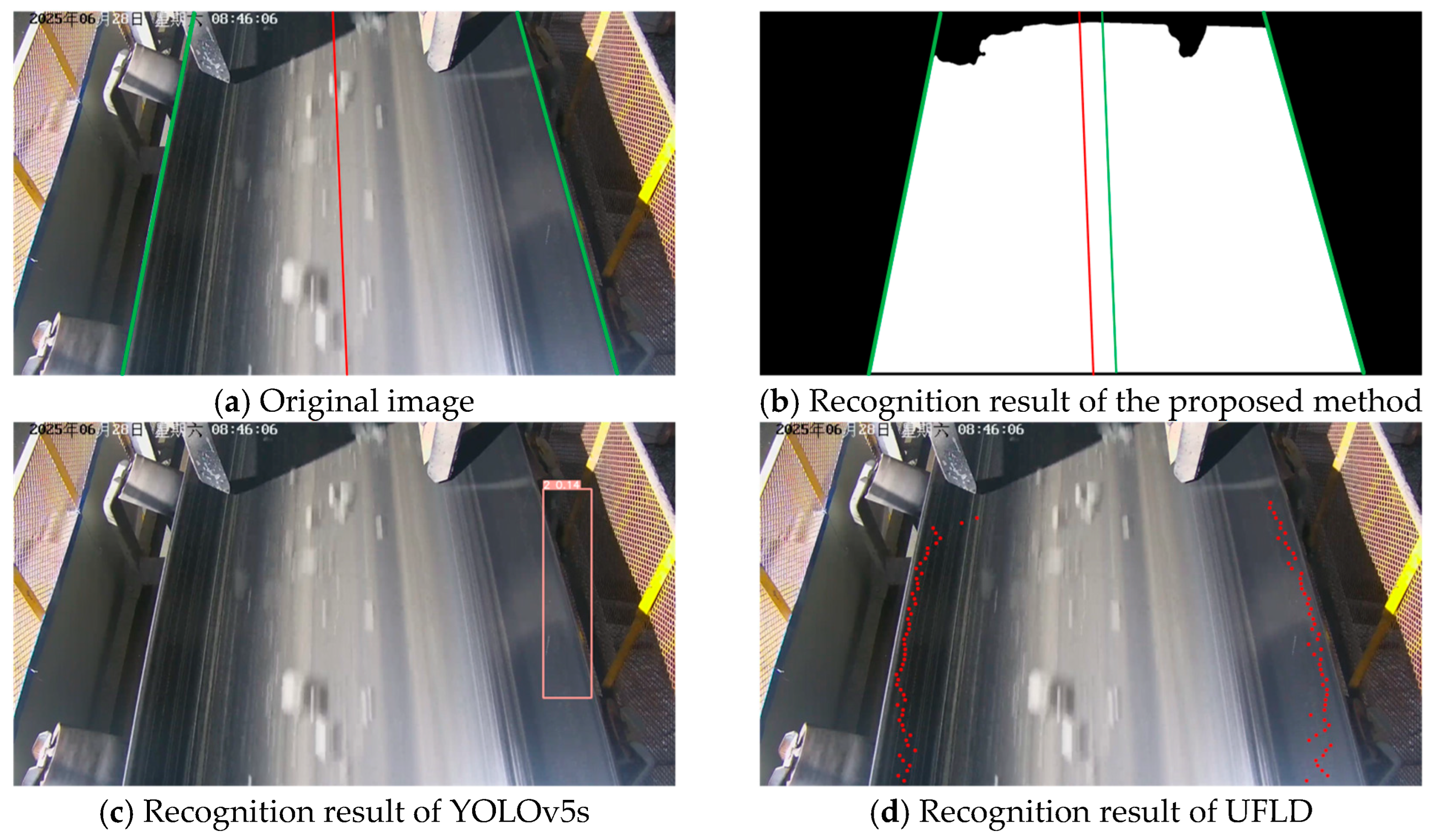 Sensors 25 06945 g028a