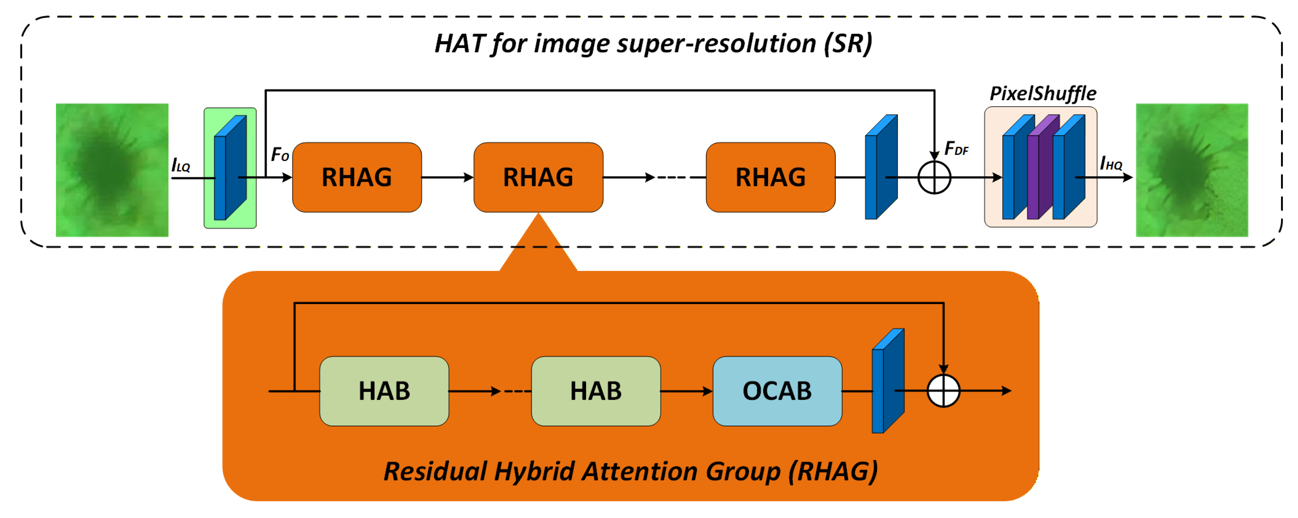 Sensors 25 06948 g003