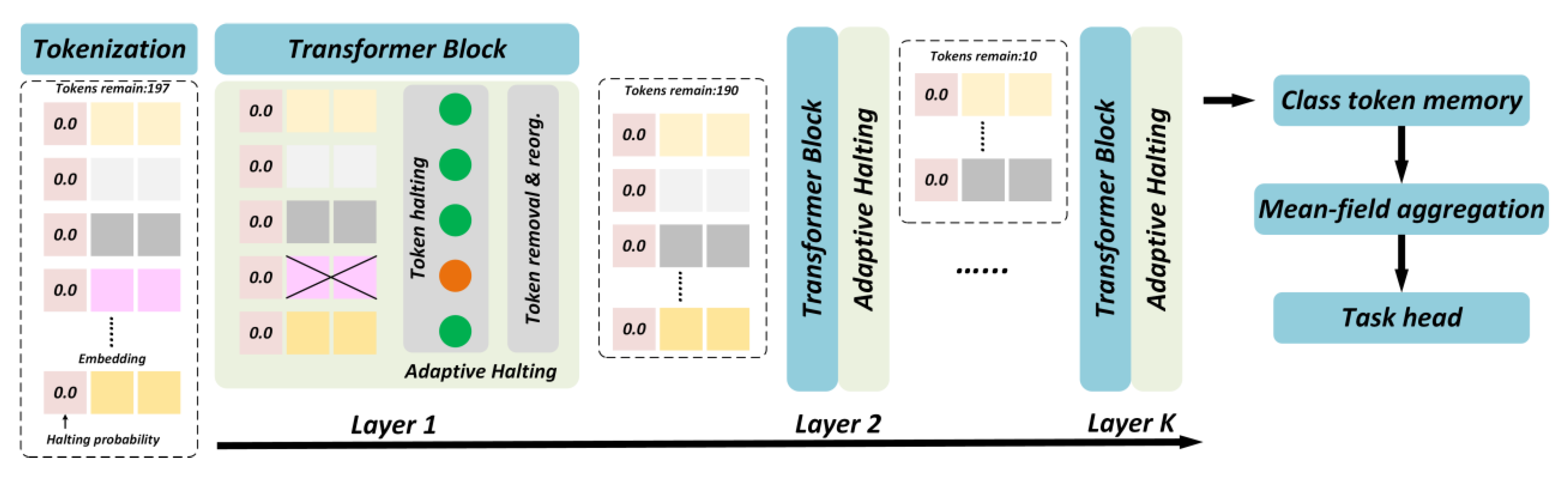 Sensors 25 06948 g006