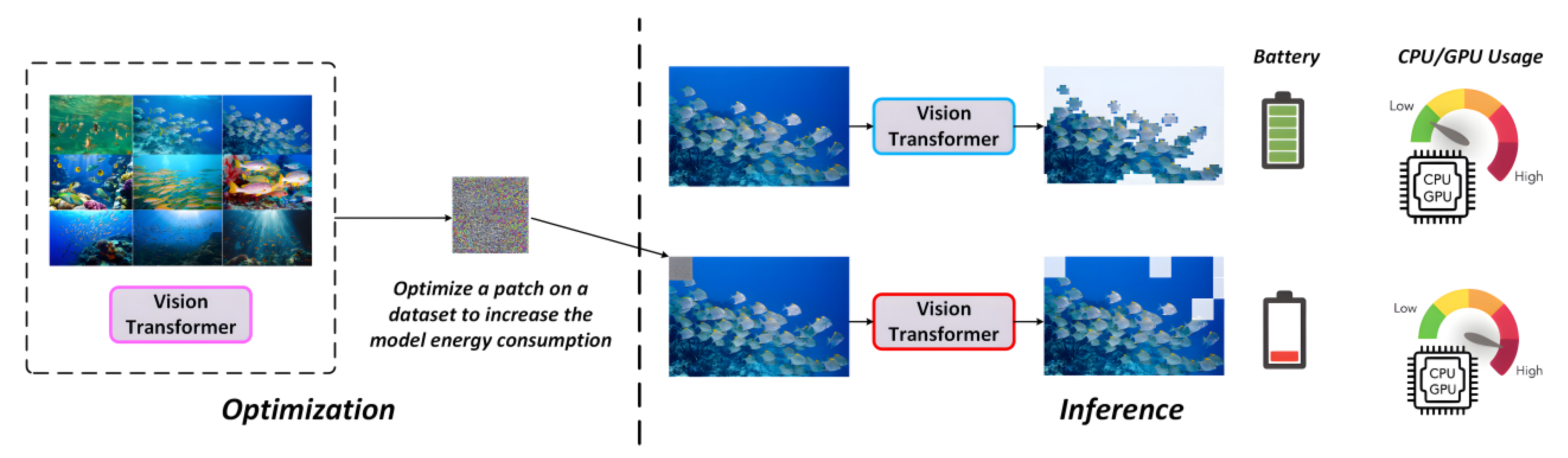 Sensors 25 06948 g007