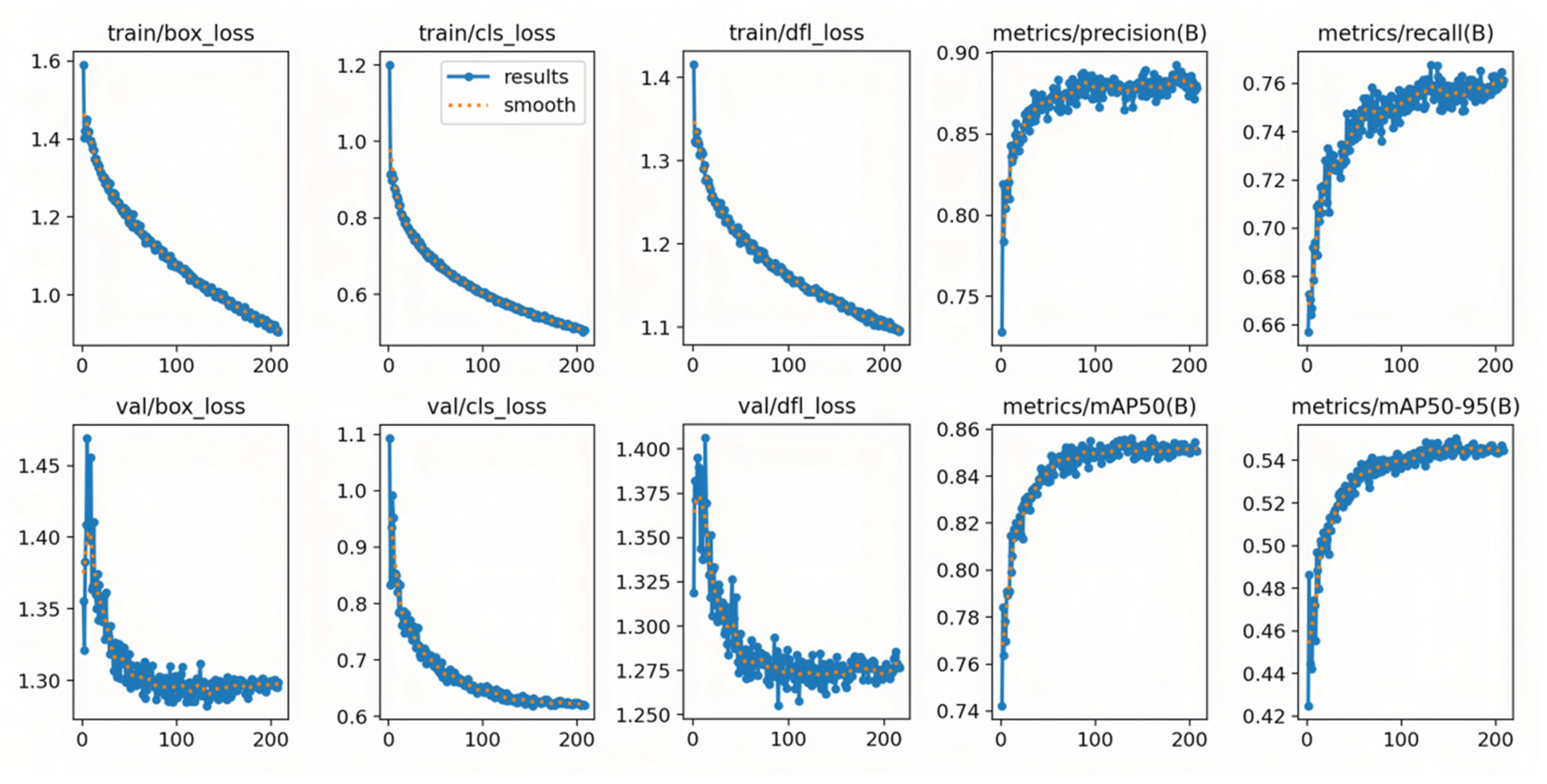 Sensors 25 06948 g011