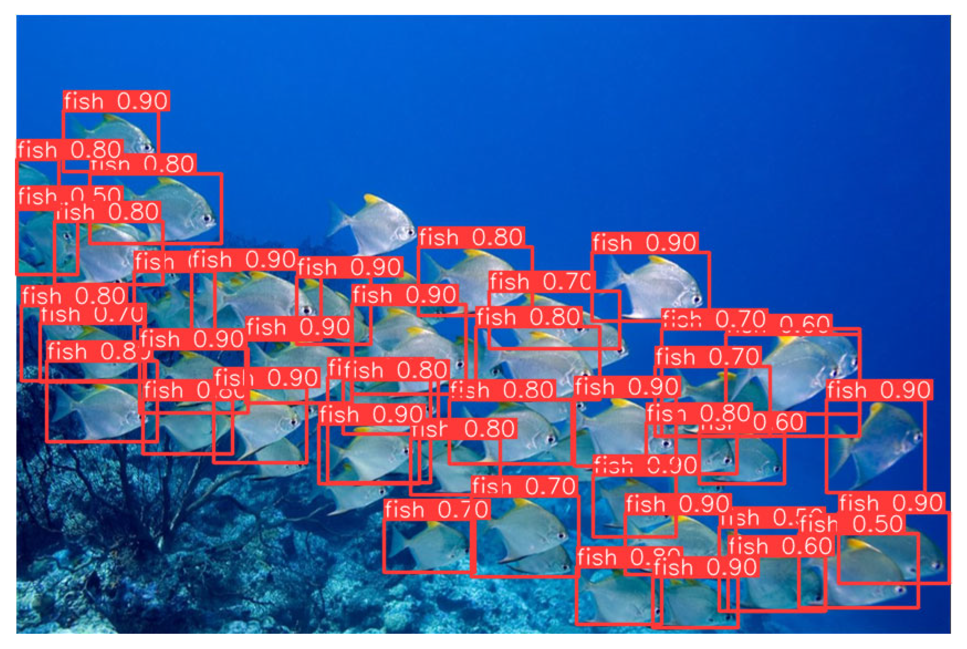 Sensors 25 06948 g012