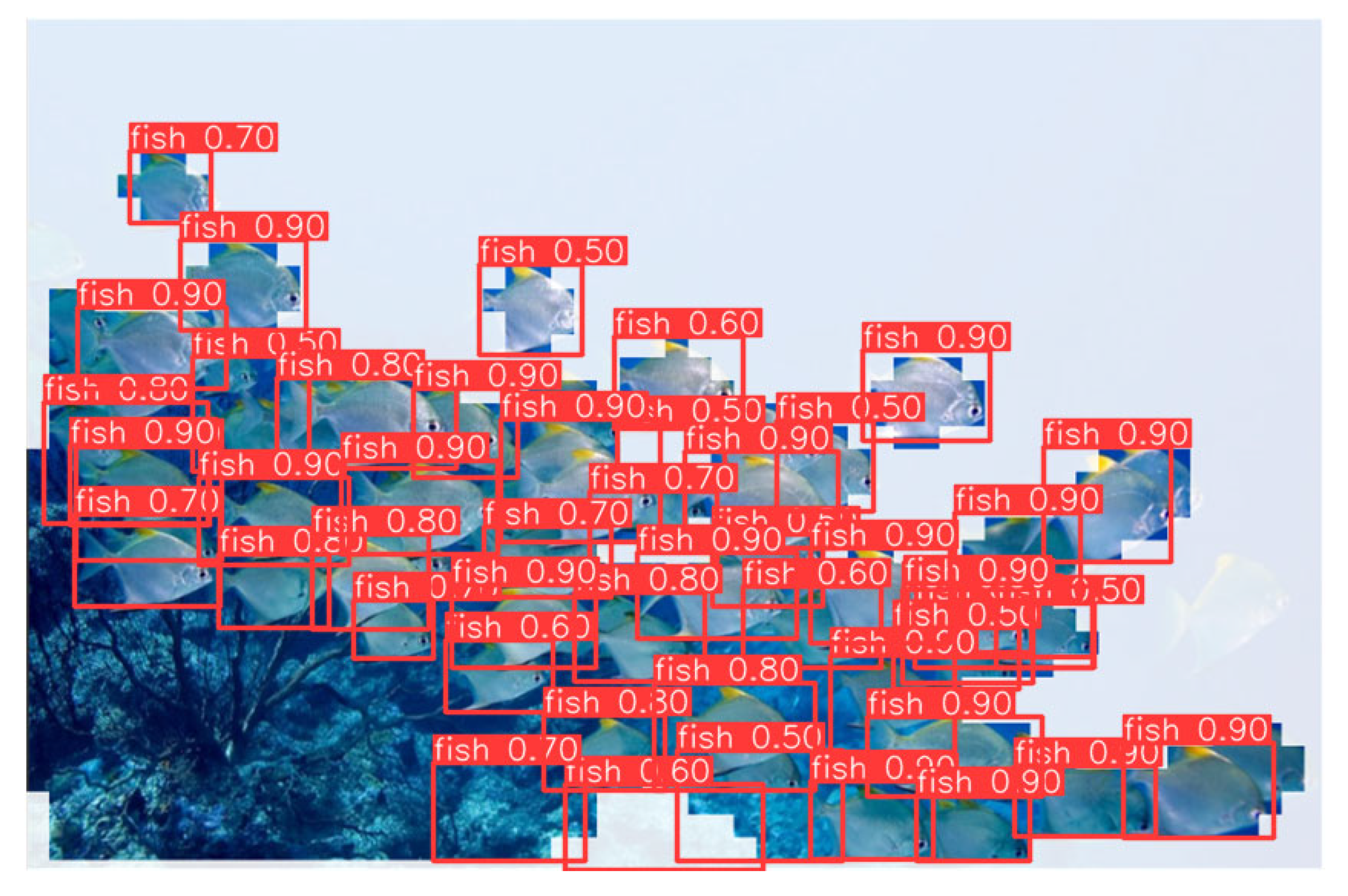 Sensors 25 06948 g013