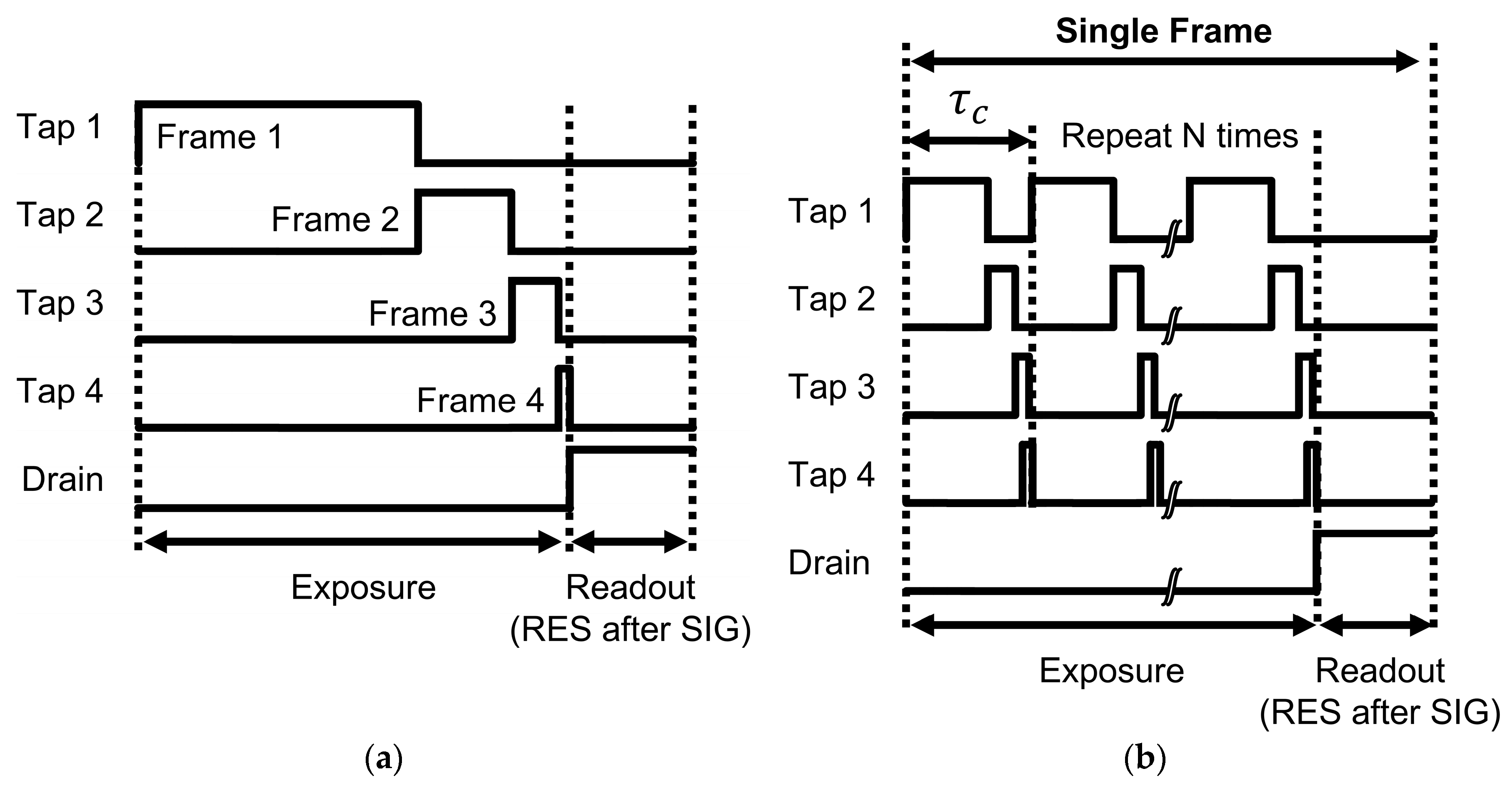Sensors 25 06953 g003