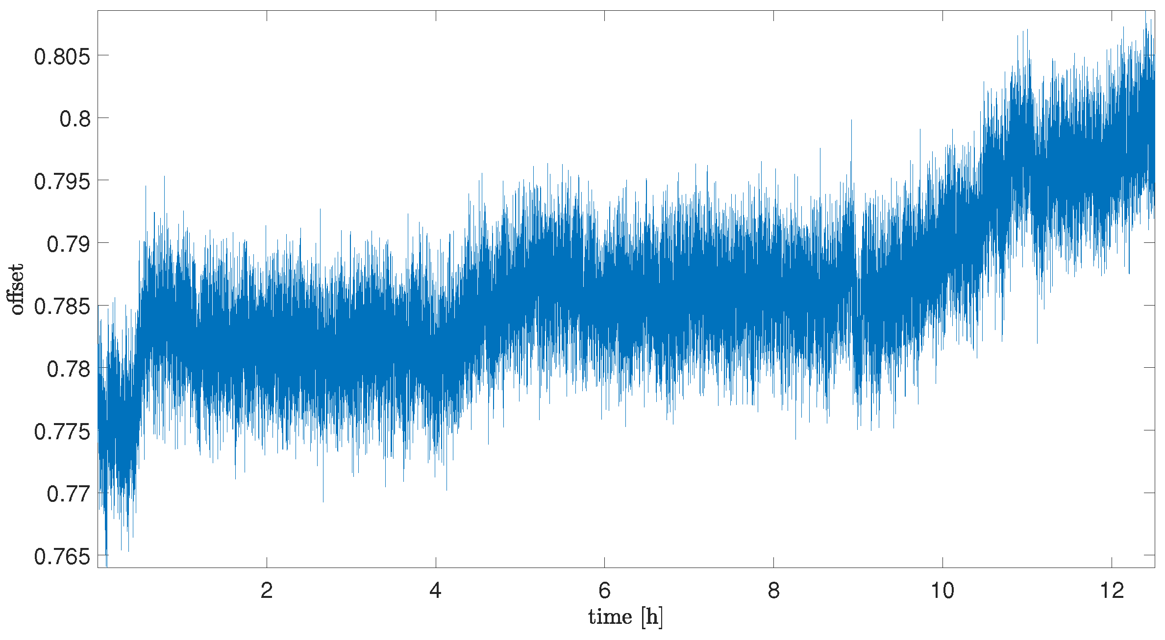 Sensors 25 06954 g002