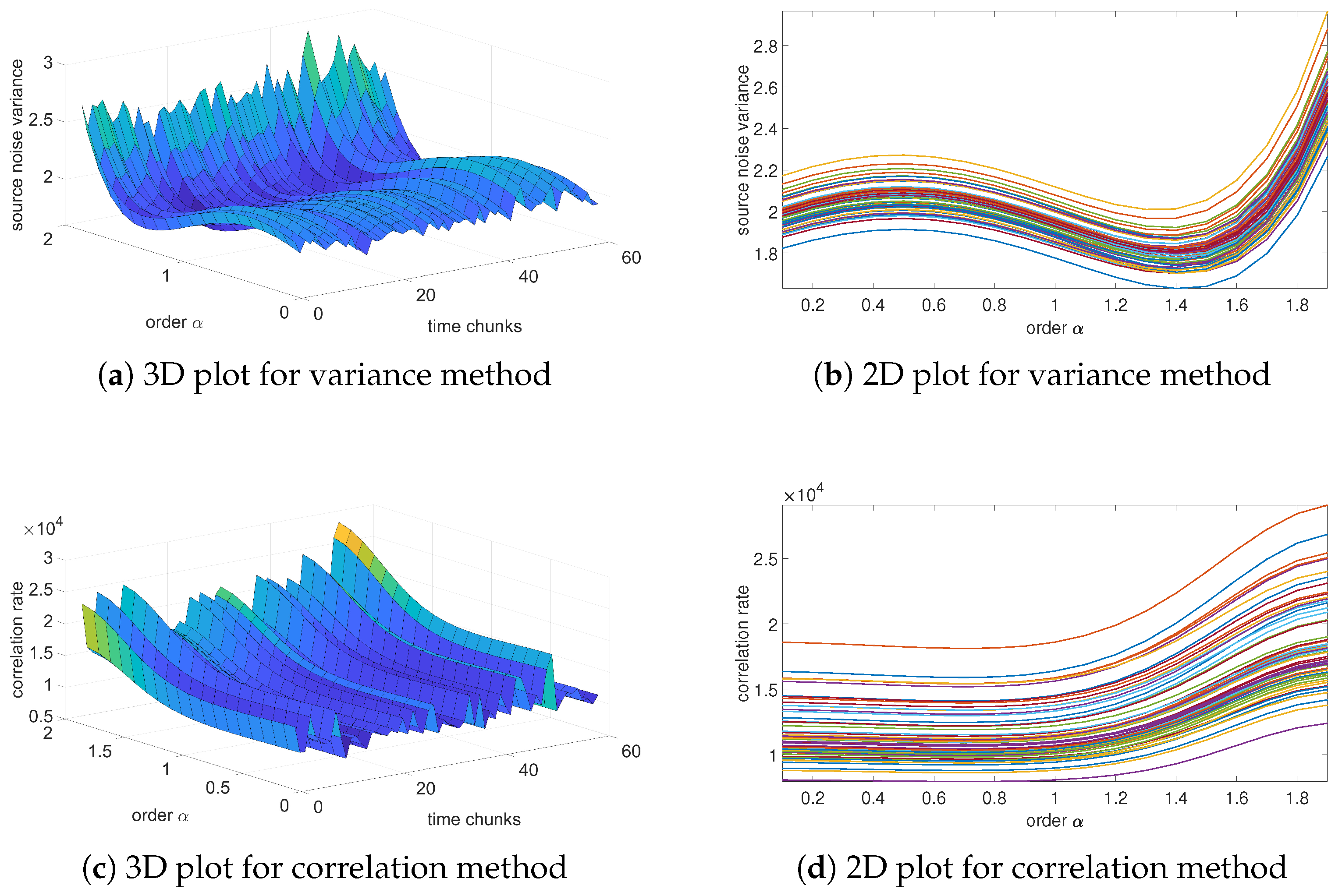 Sensors 25 06954 g006