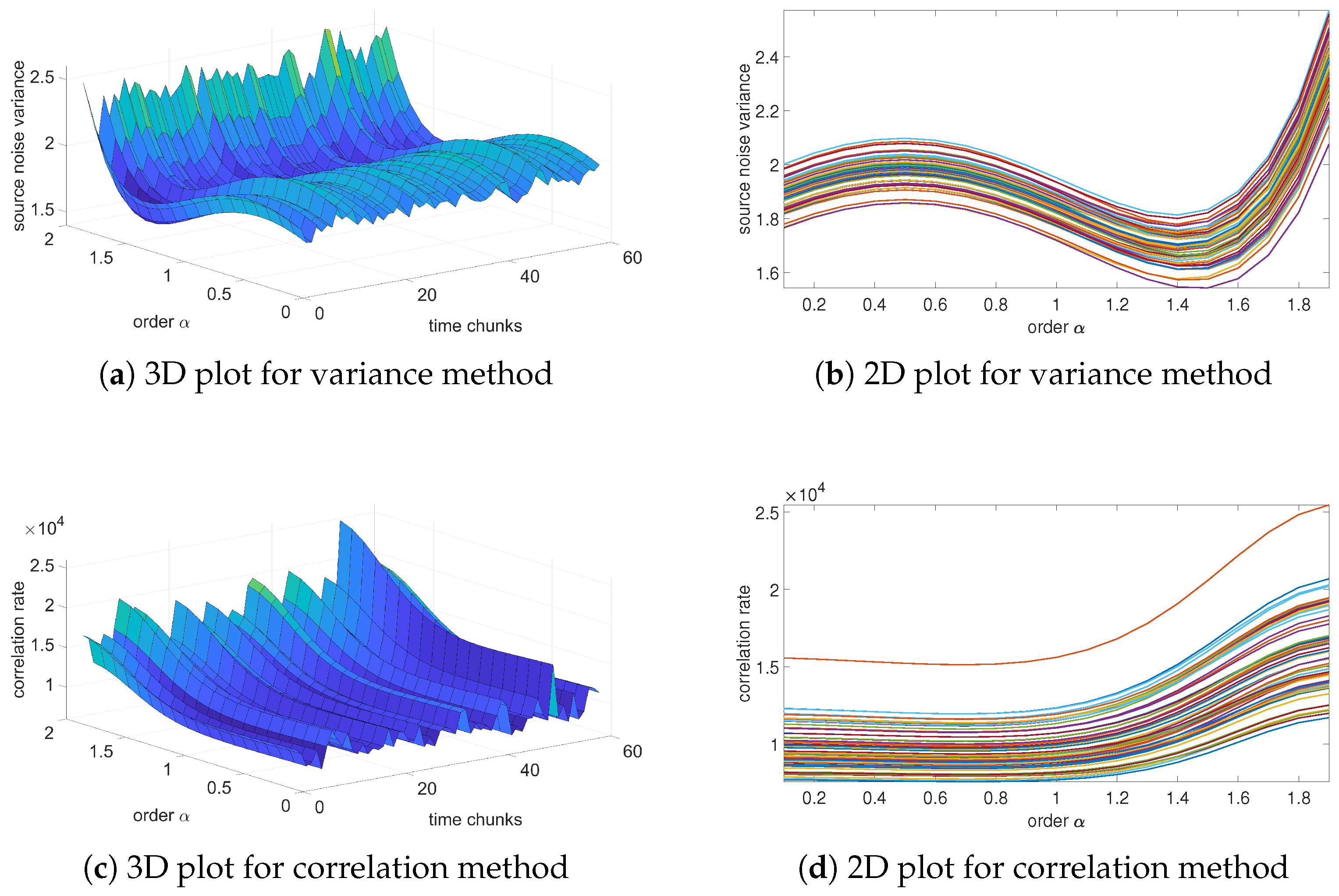Sensors 25 06954 g009