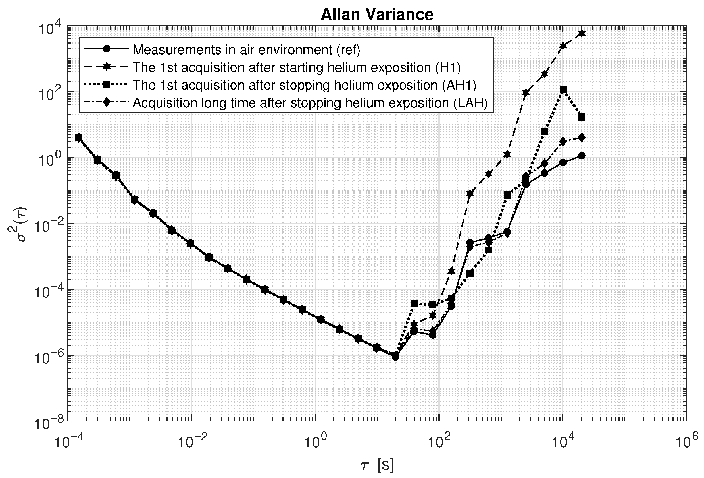 Sensors 25 06954 g010