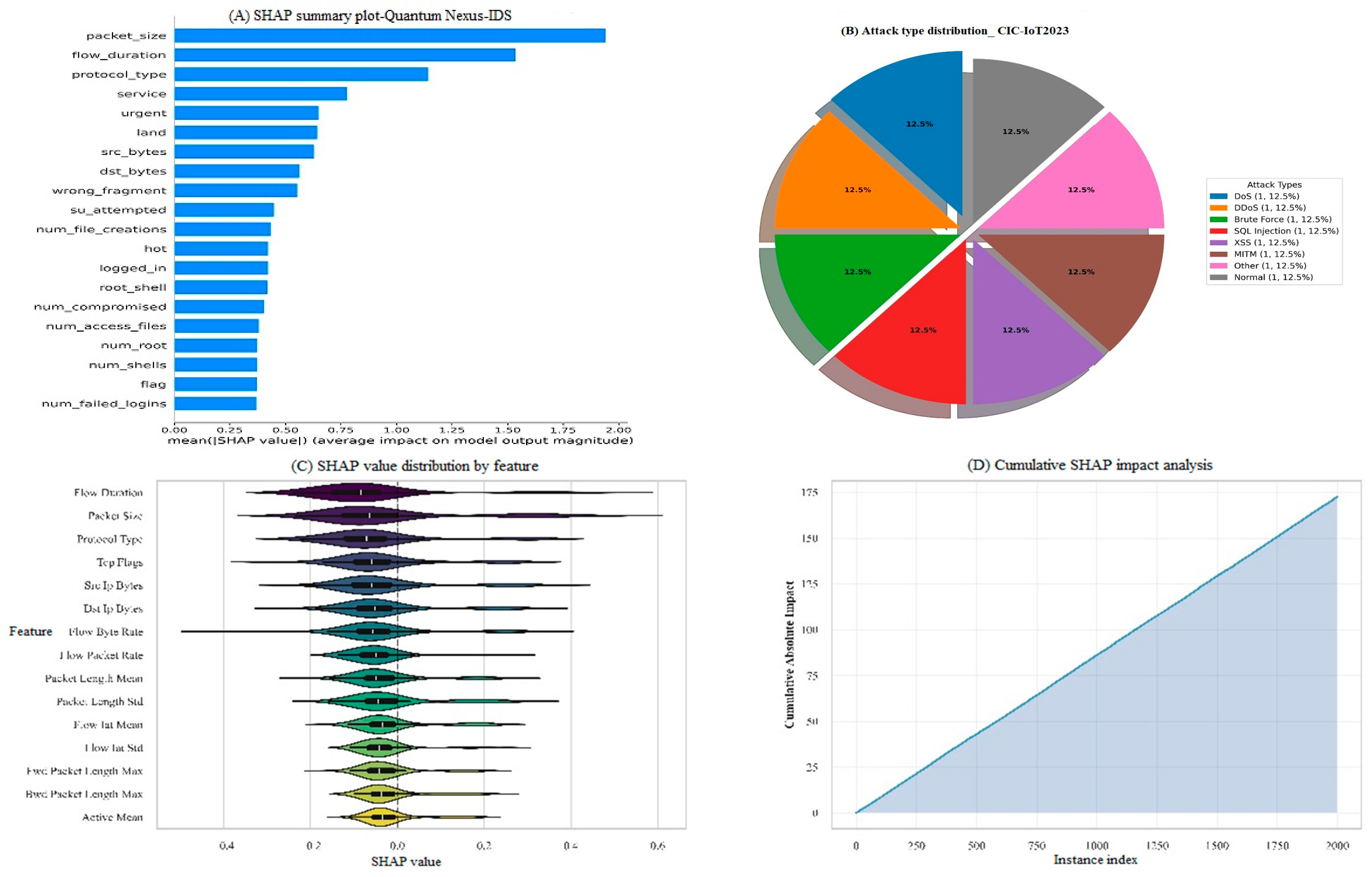 Sensors 25 06958 g011