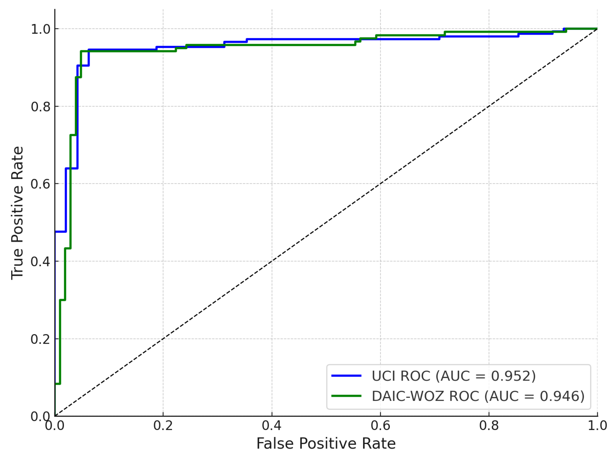 Sensors 25 06959 g006