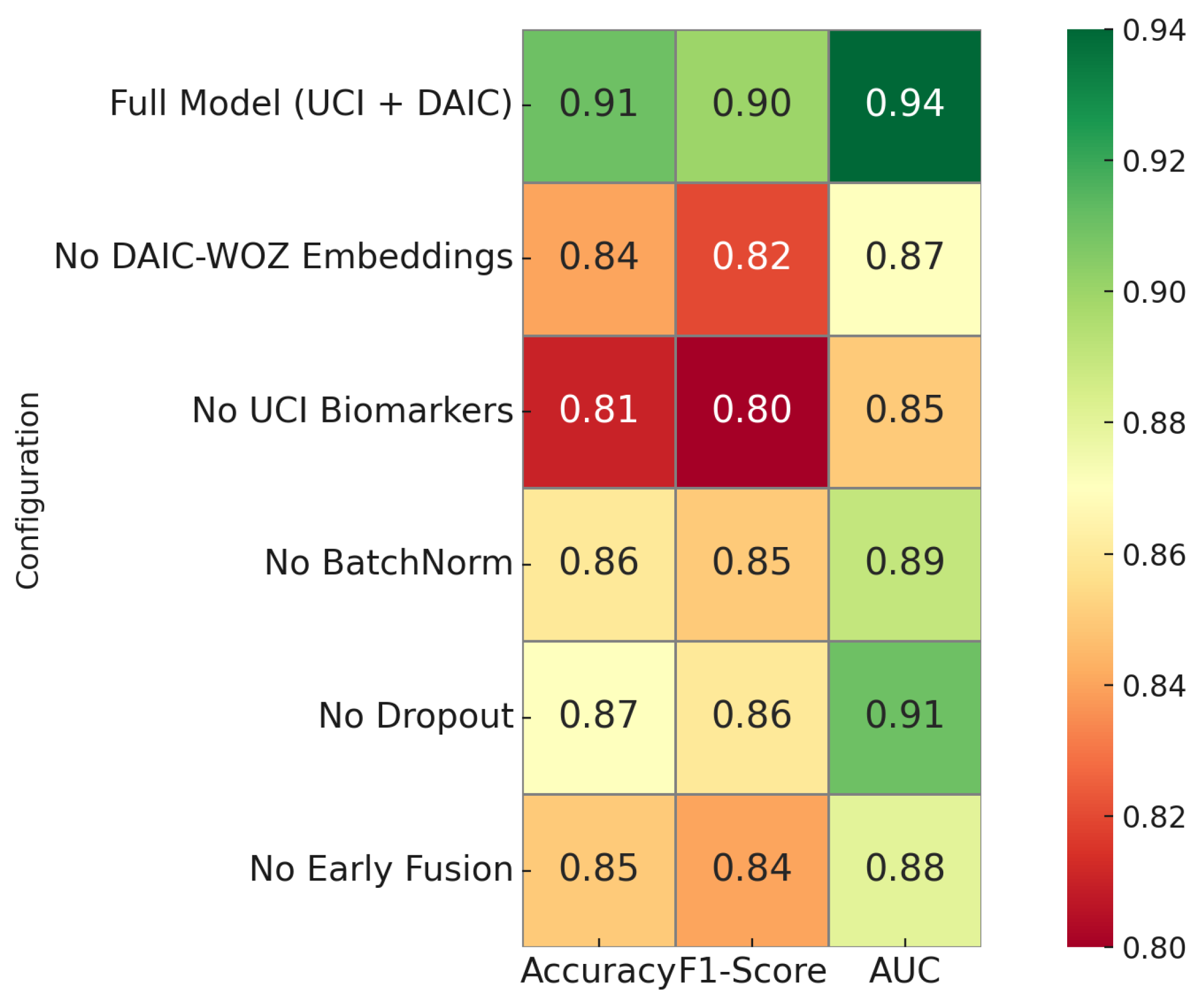 Sensors 25 06959 g008