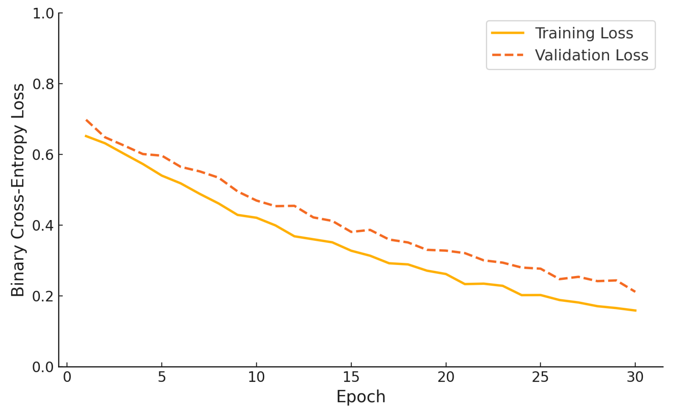 Sensors 25 06959 g011