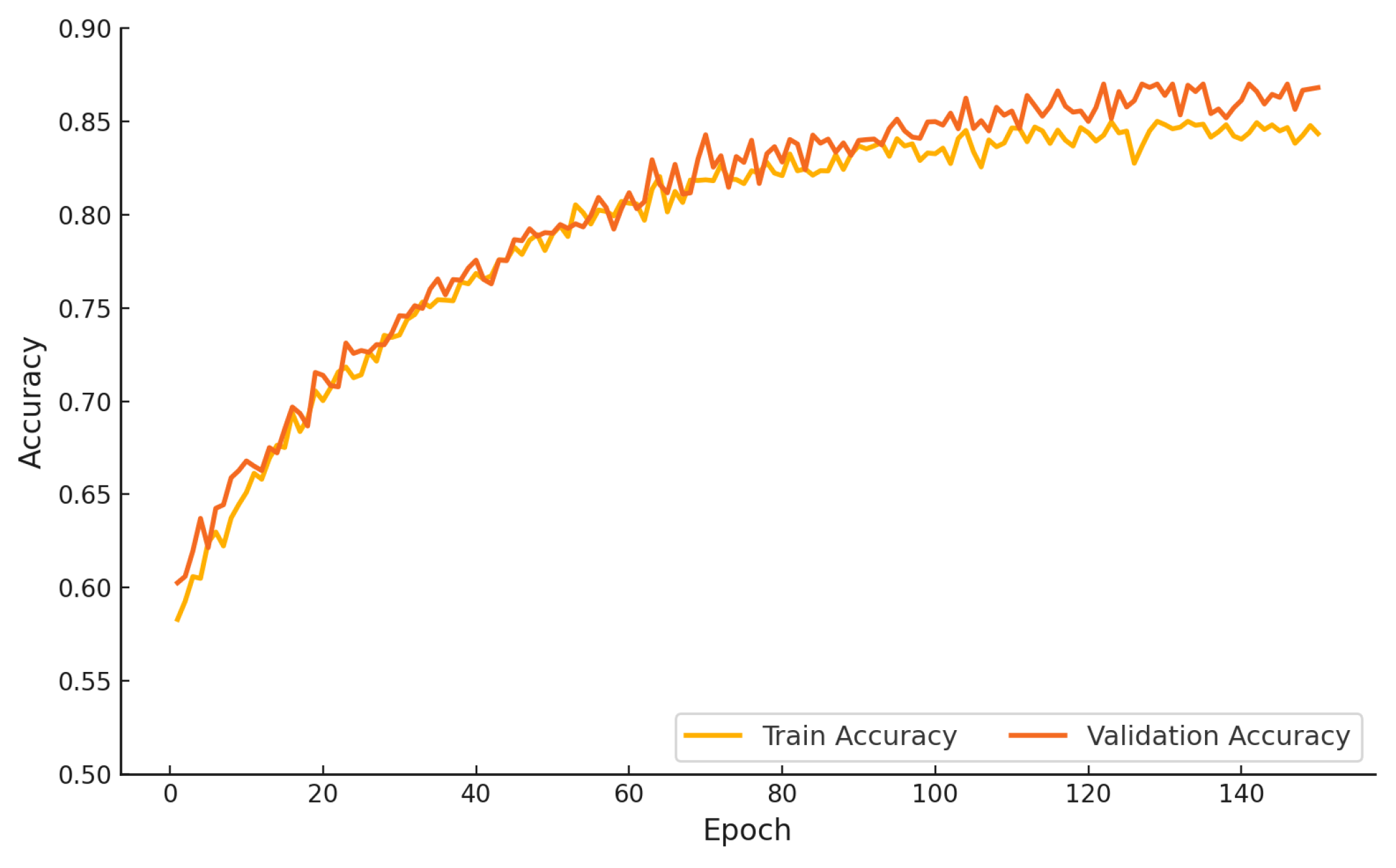 Sensors 25 06959 g012