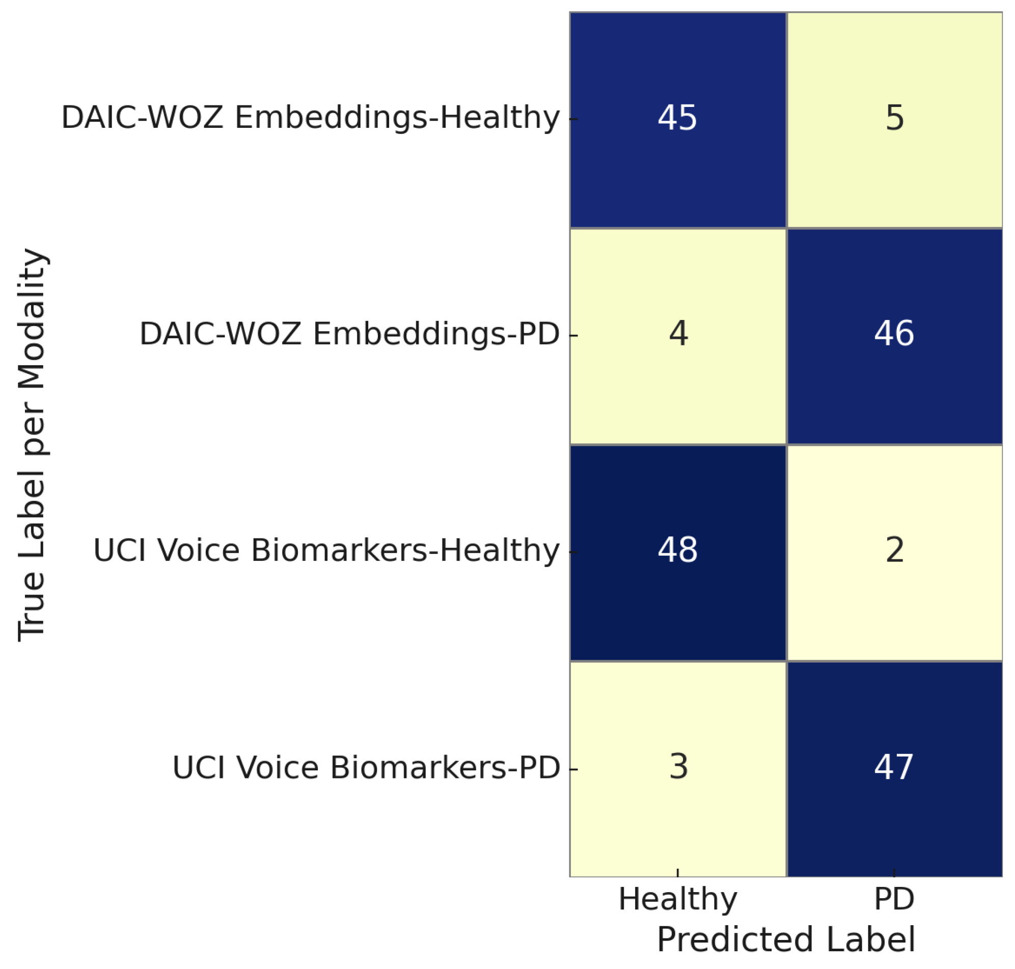 Sensors 25 06959 g014