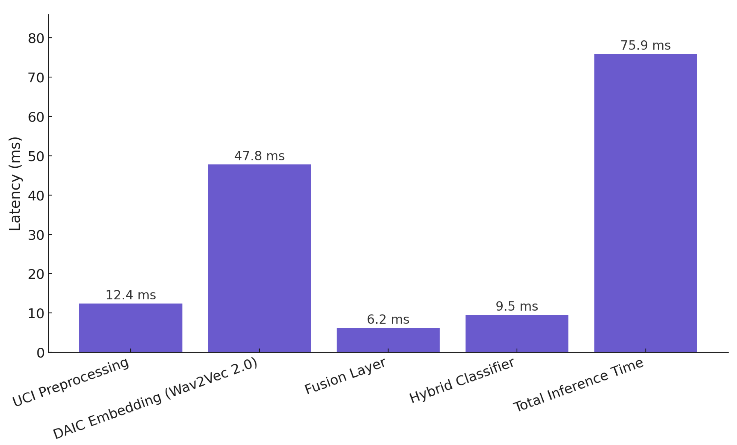Sensors 25 06959 g015