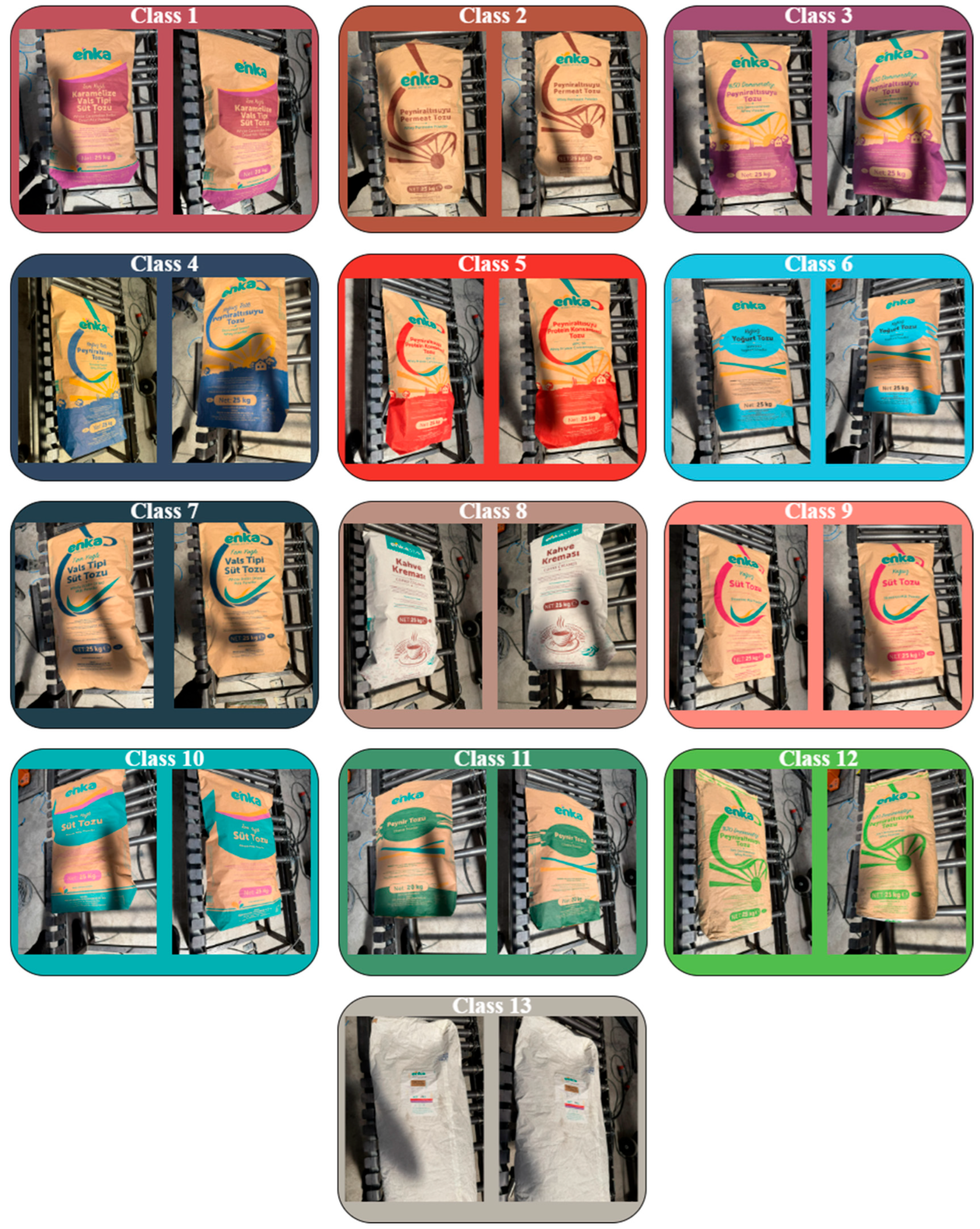 Sensors 25 06960 g002