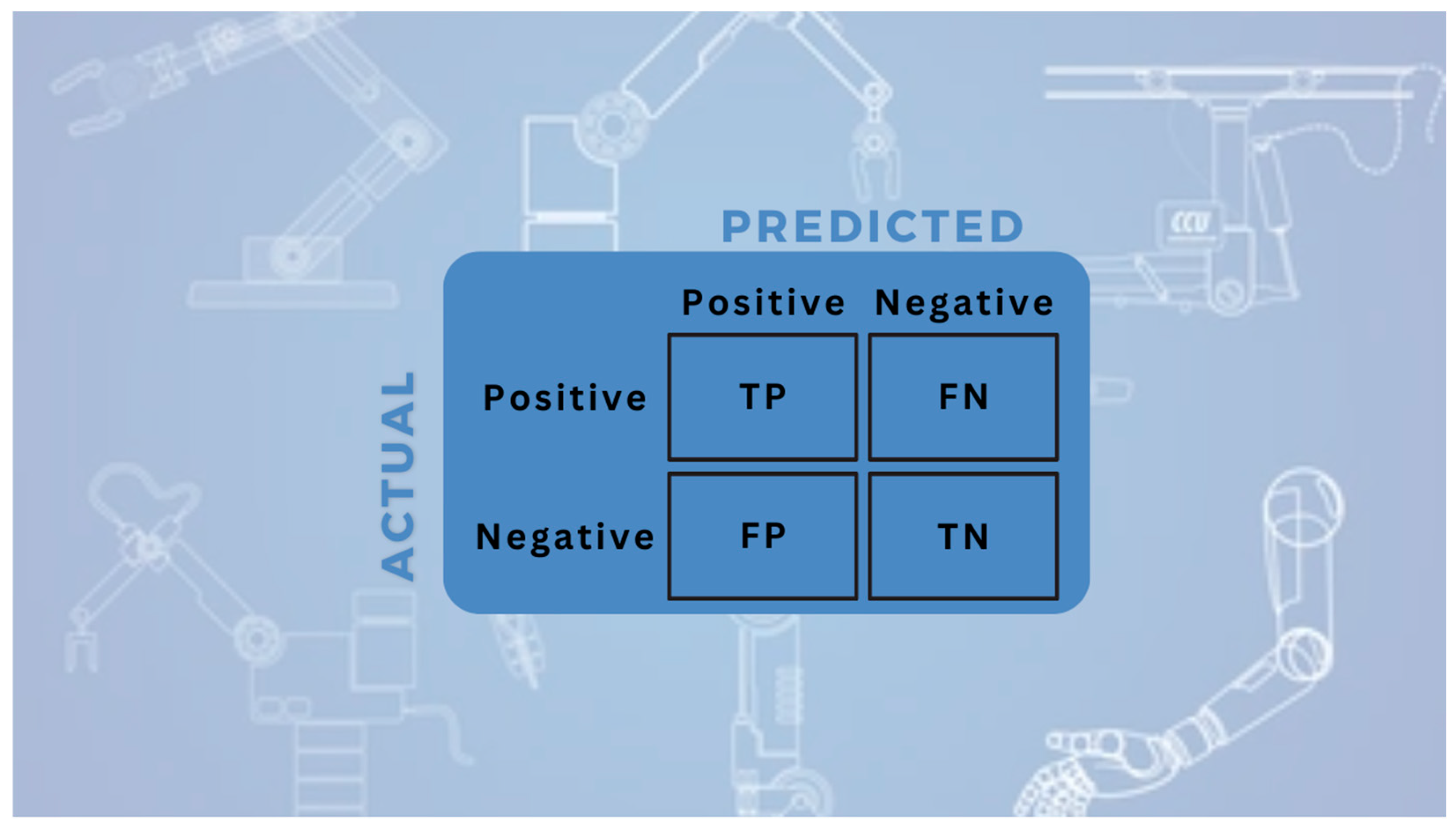 Sensors 25 06960 g005