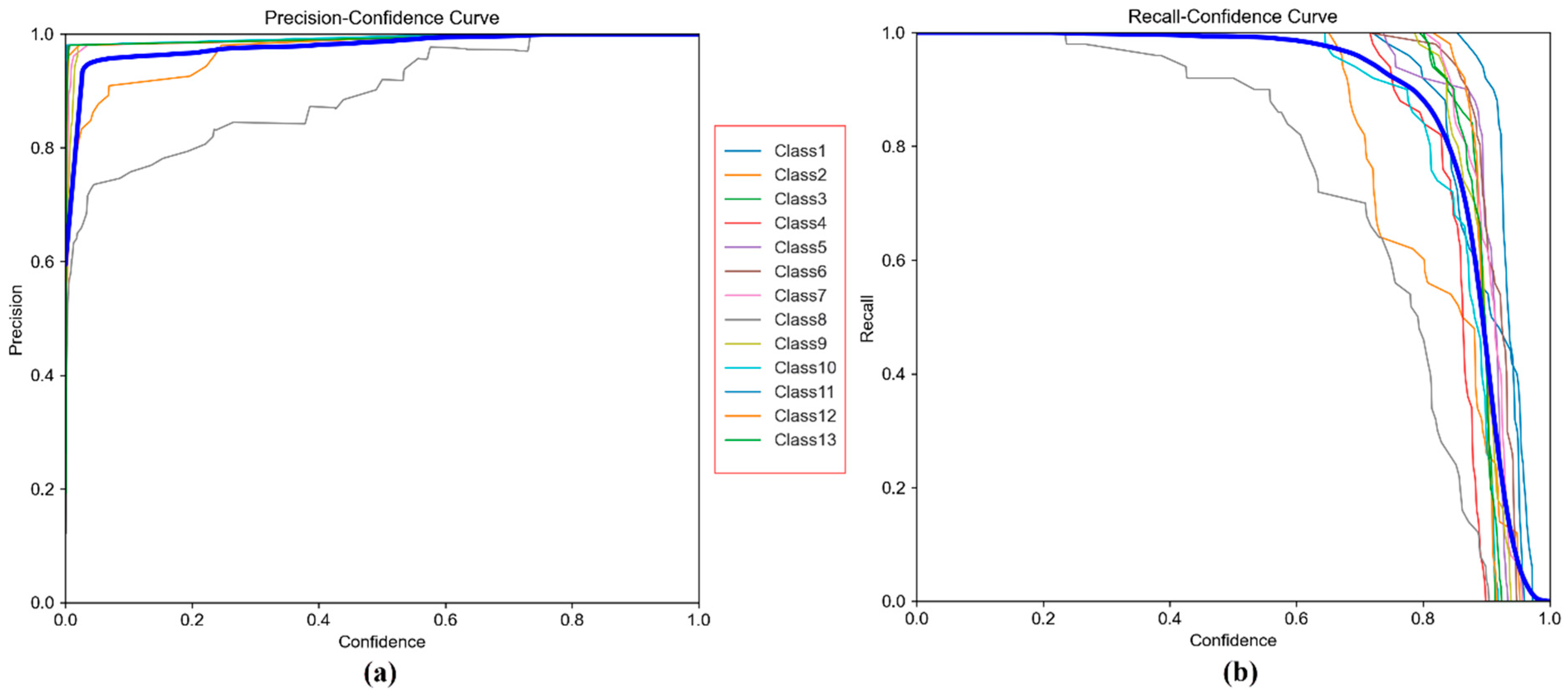 Sensors 25 06960 g009