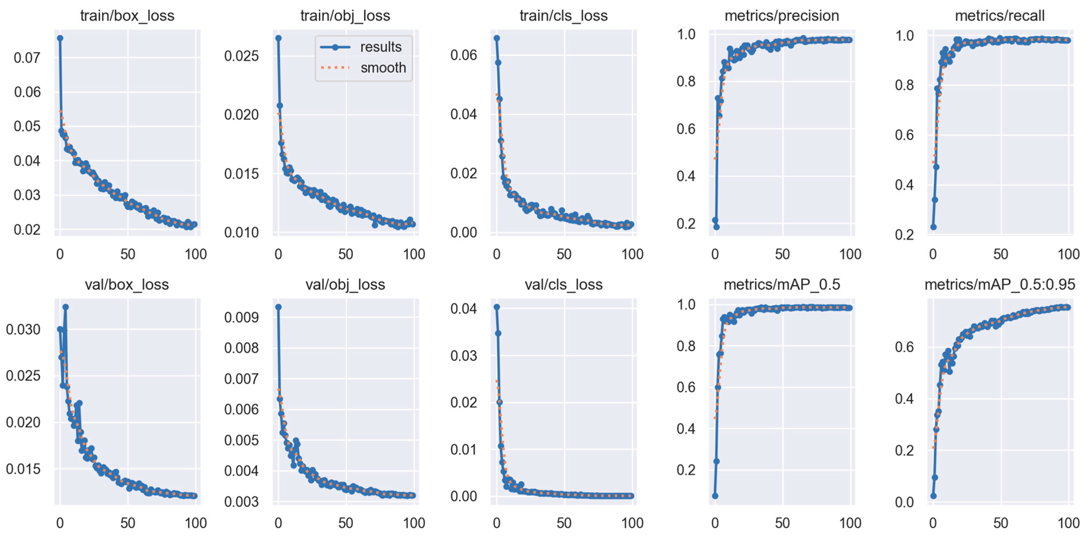 Sensors 25 06960 g011