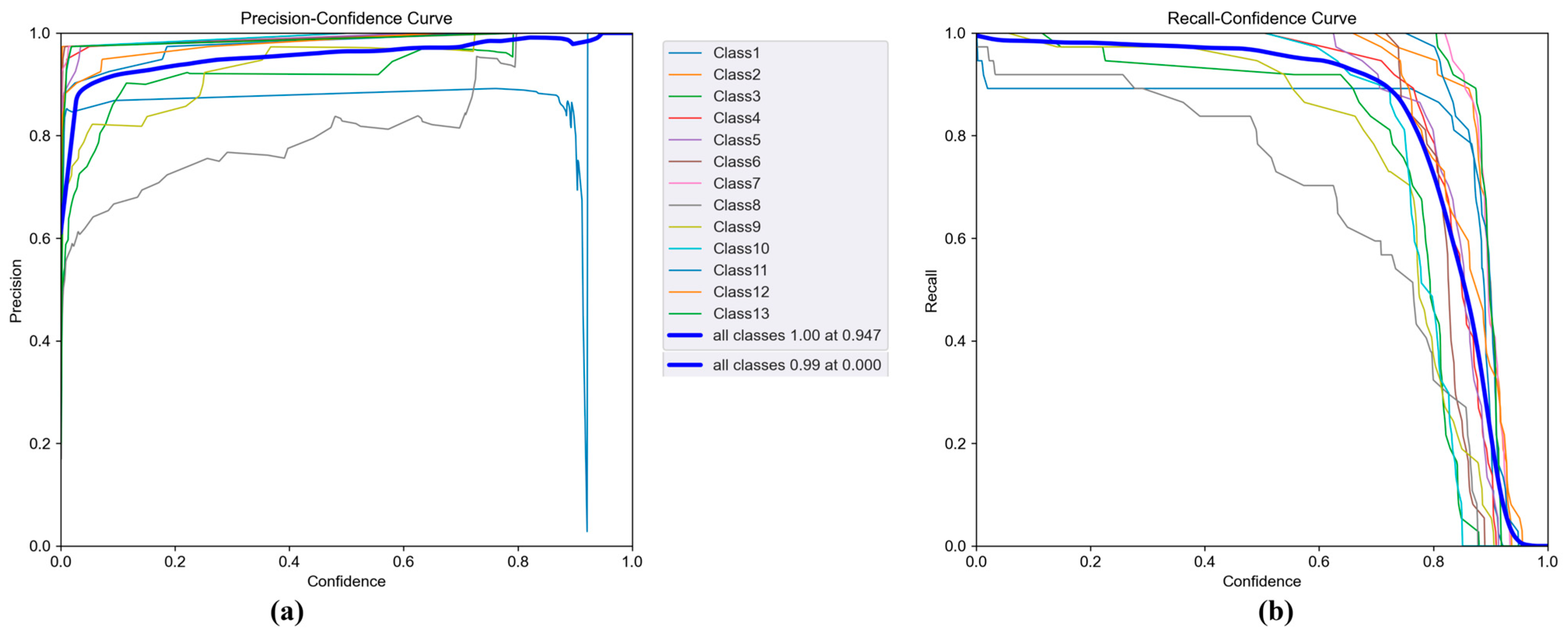 Sensors 25 06960 g013