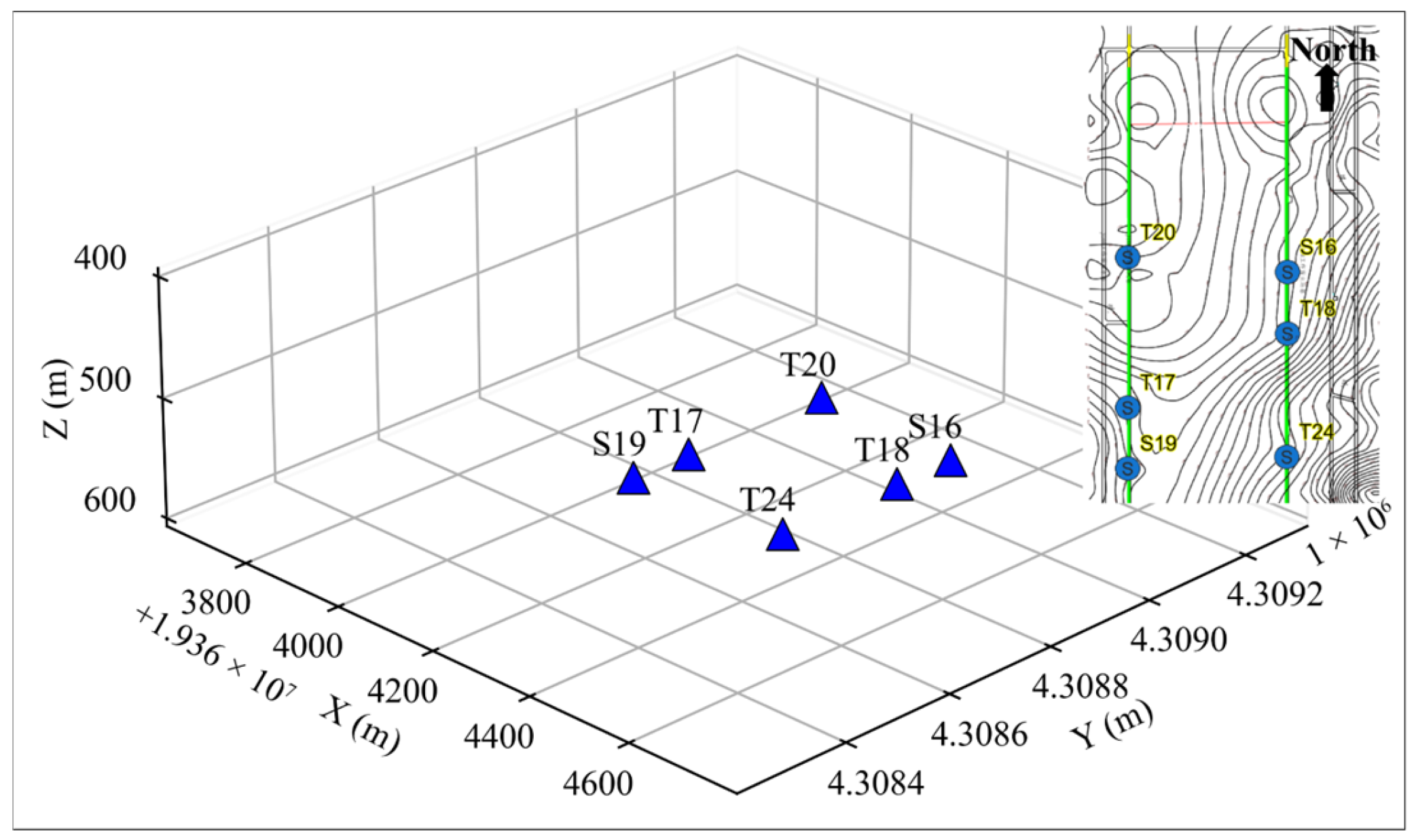 Sensors 25 06965 g010