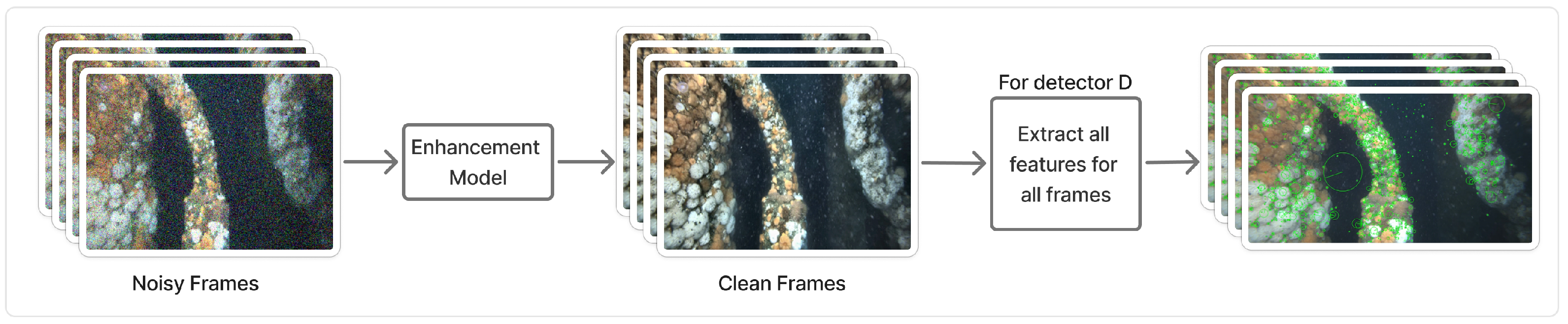 Sensors 25 06966 g002