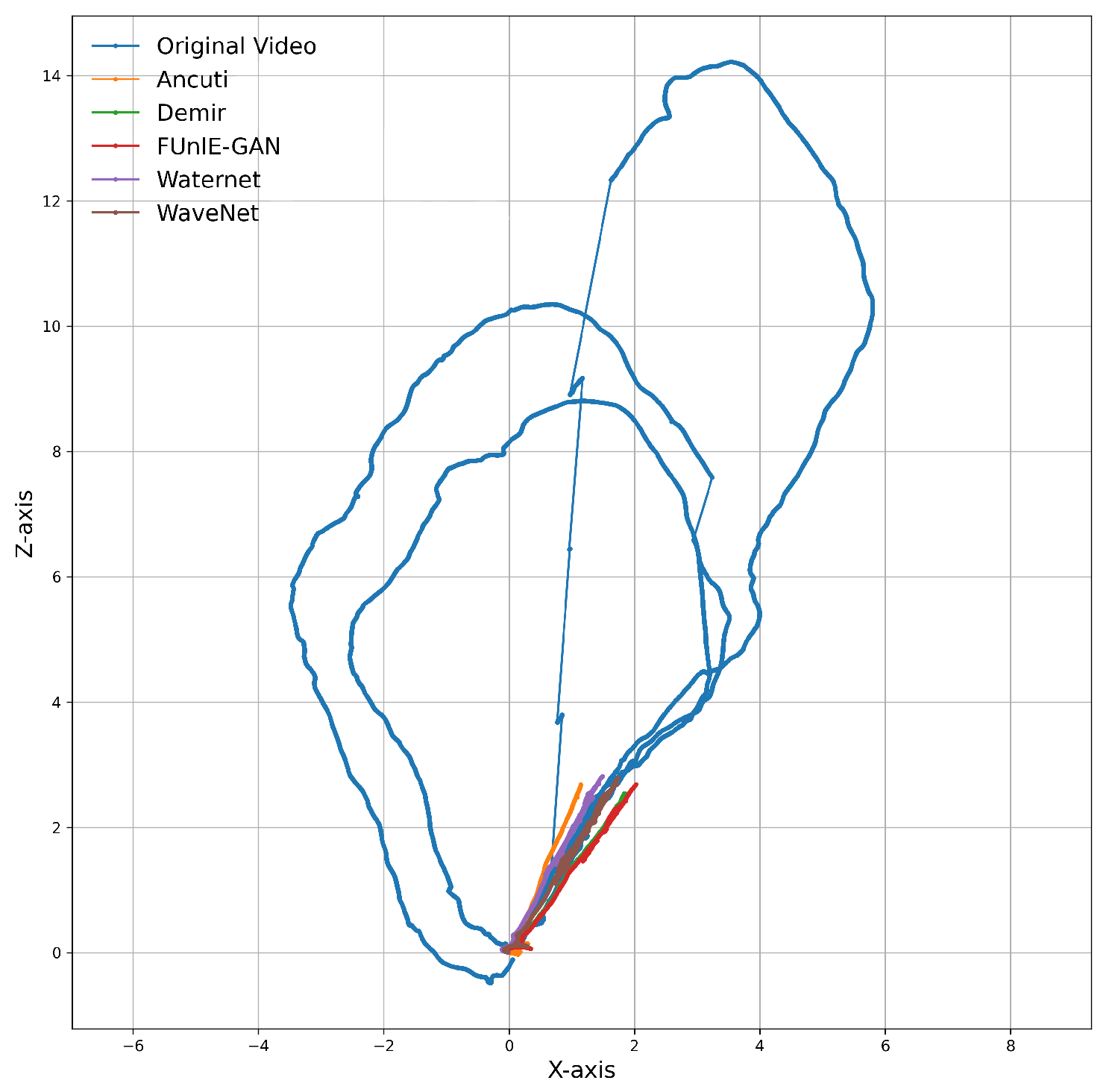 Sensors 25 06966 g0a1