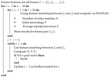 Sensors 25 06966 i001