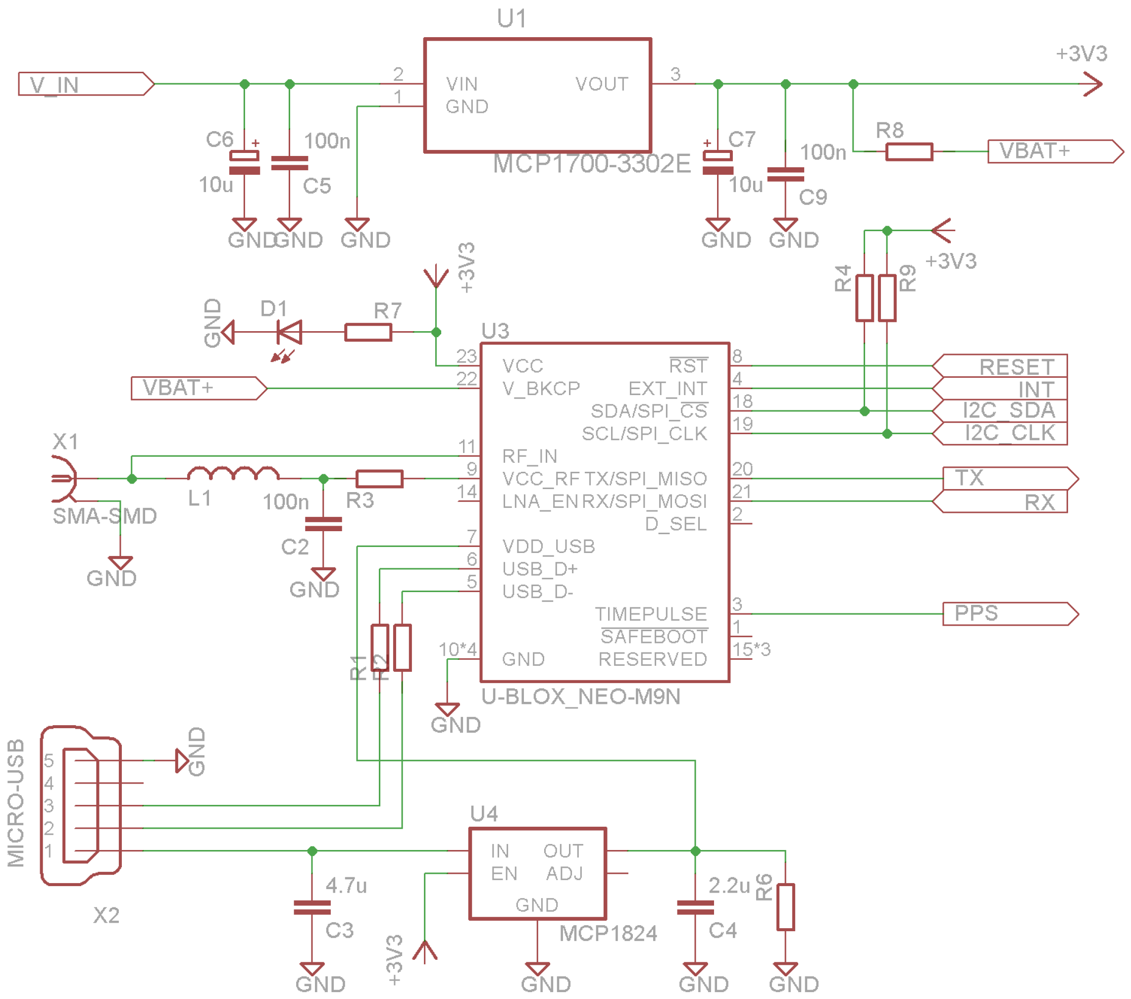 Sensors 25 06968 g006