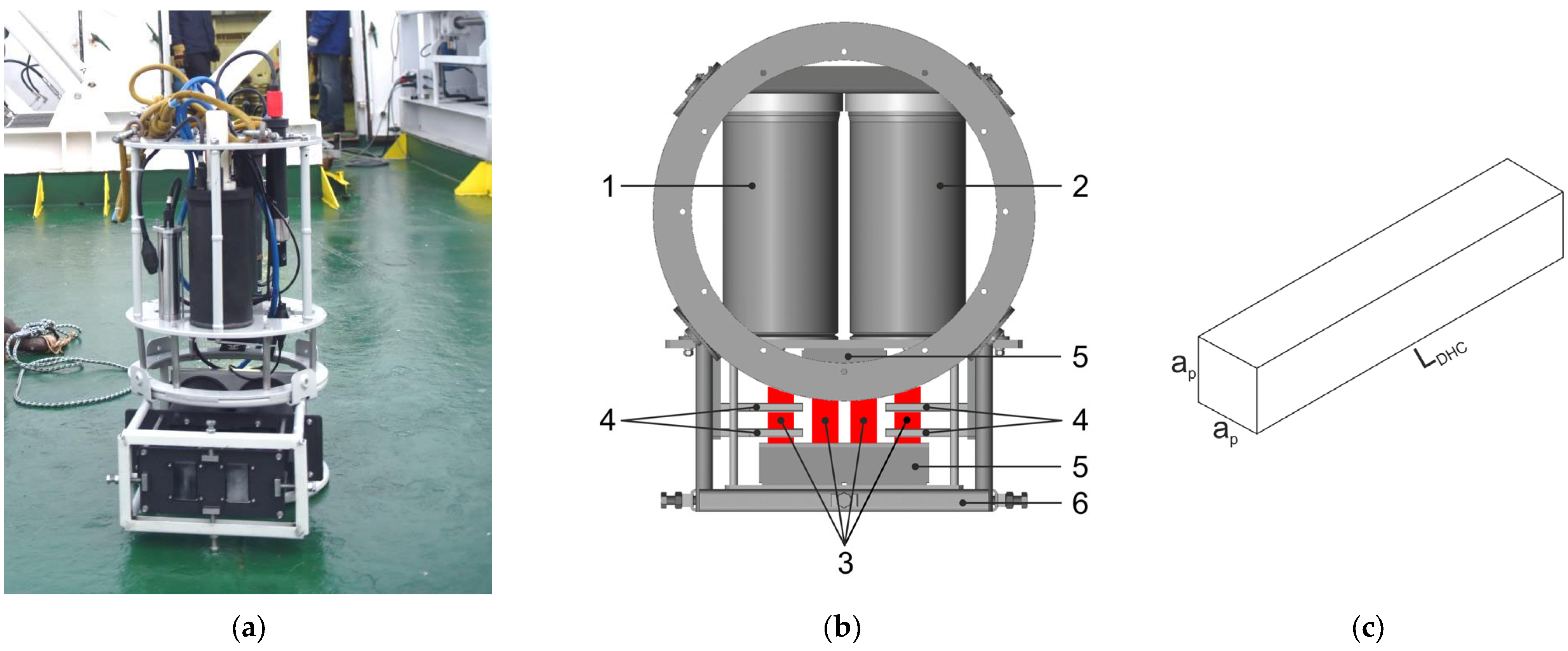 Sensors 25 06969 g003 Sensors 25 06969 g003