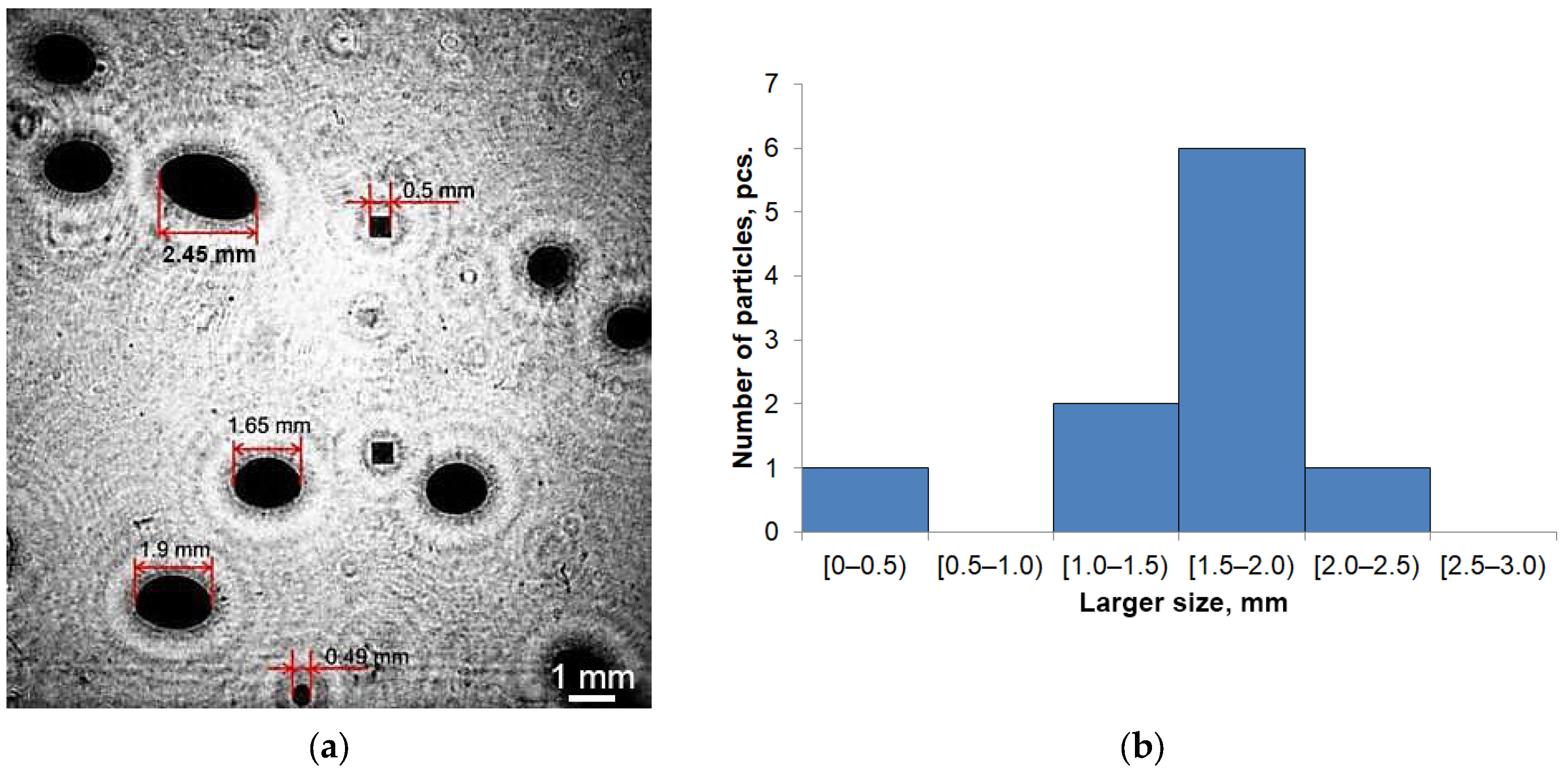 Sensors 25 06969 g008 Sensors 25 06969 g008