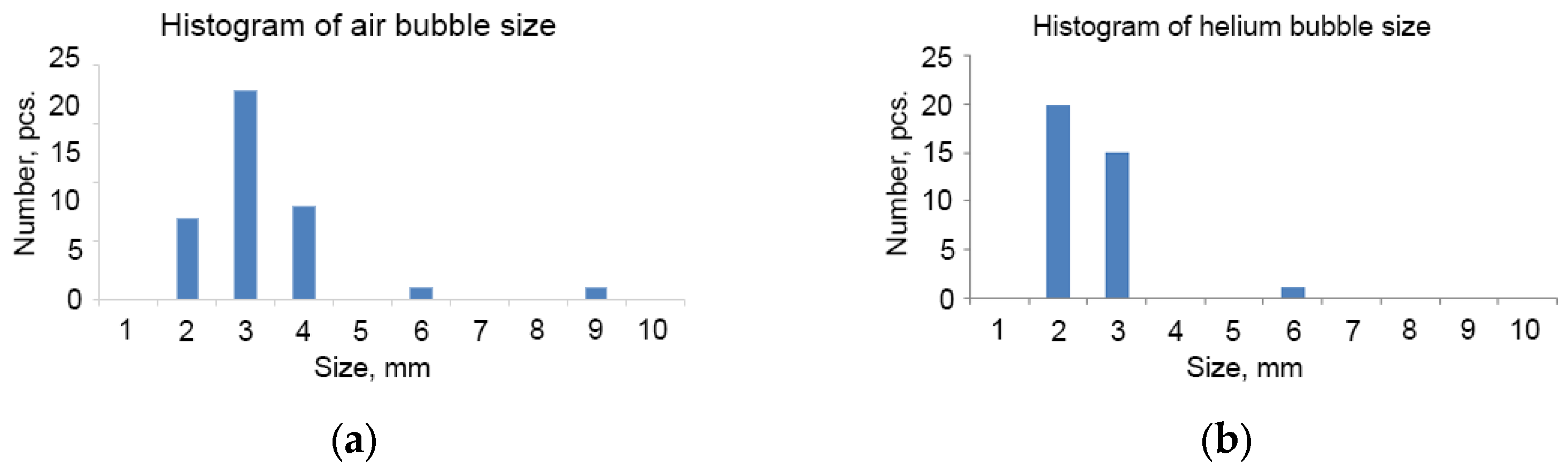 Sensors 25 06969 g011 Sensors 25 06969 g011
