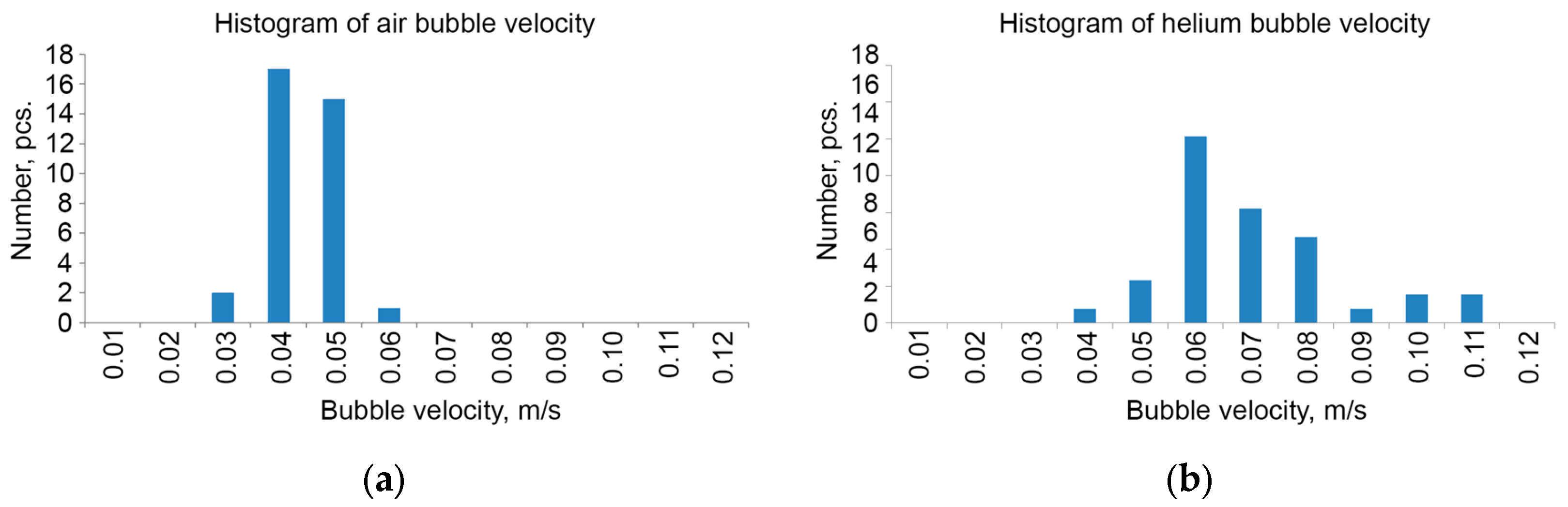 Sensors 25 06969 g012 Sensors 25 06969 g012