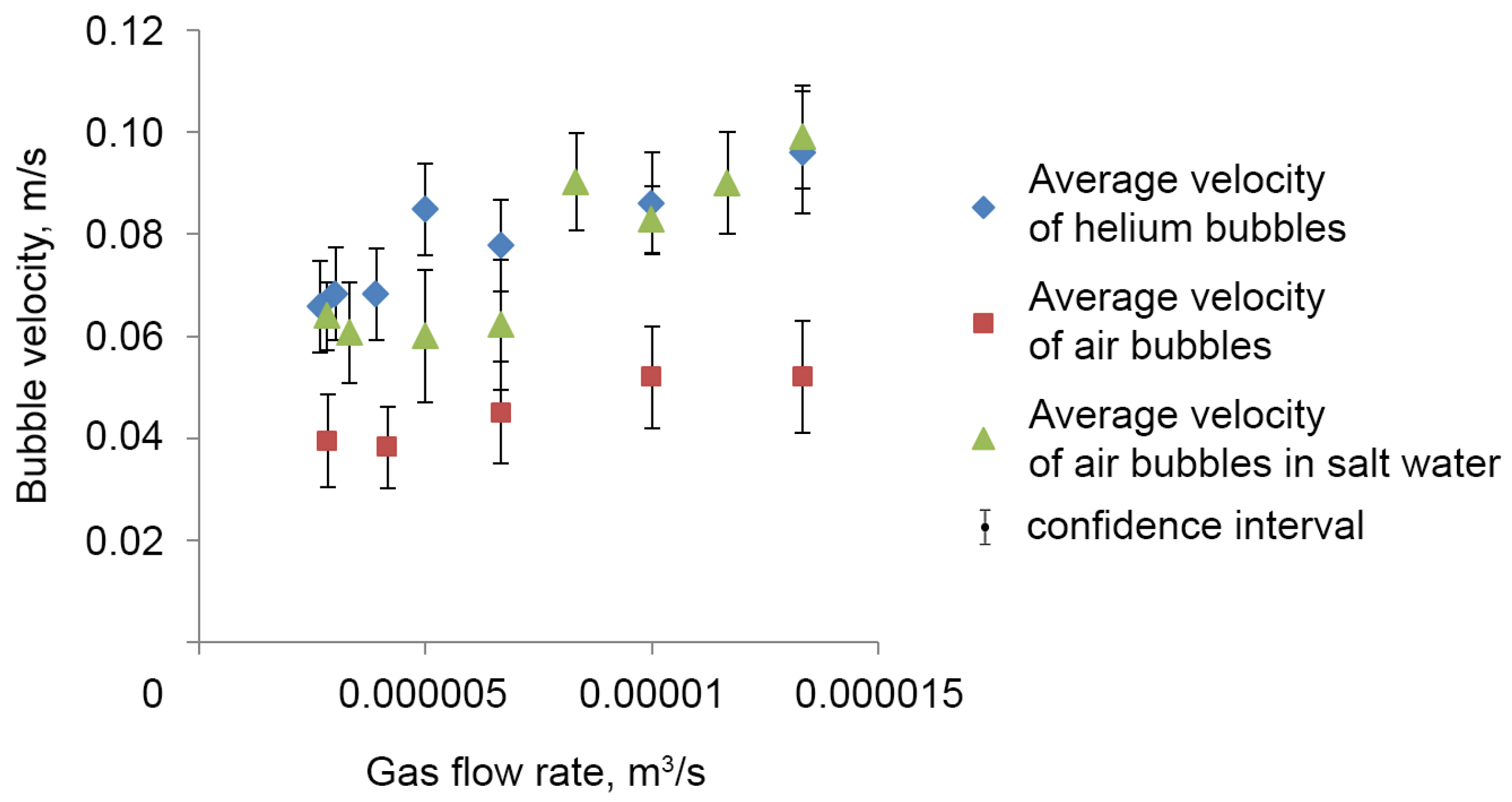 Sensors 25 06969 g013 Sensors 25 06969 g013