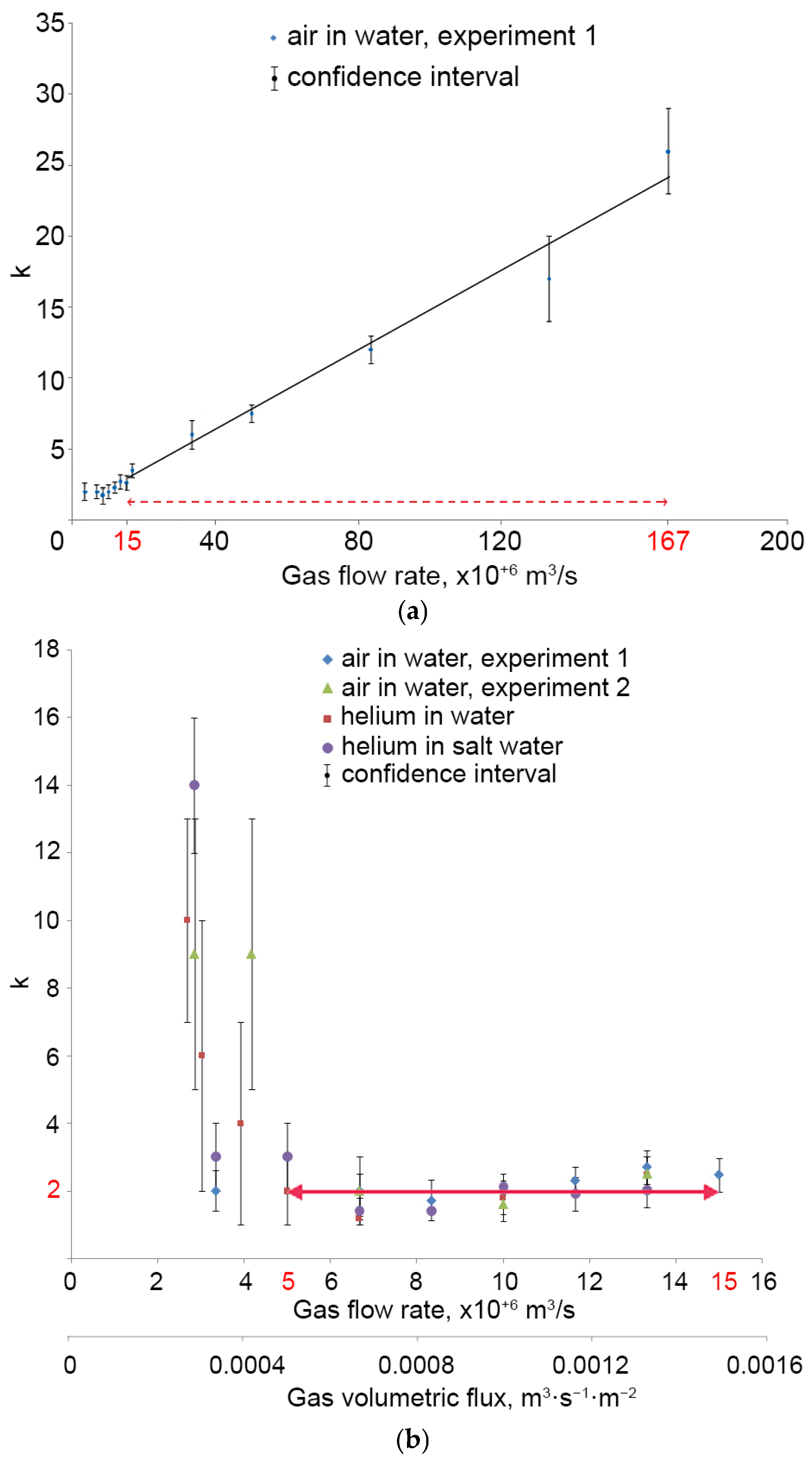 Sensors 25 06969 g015 Sensors 25 06969 g015
