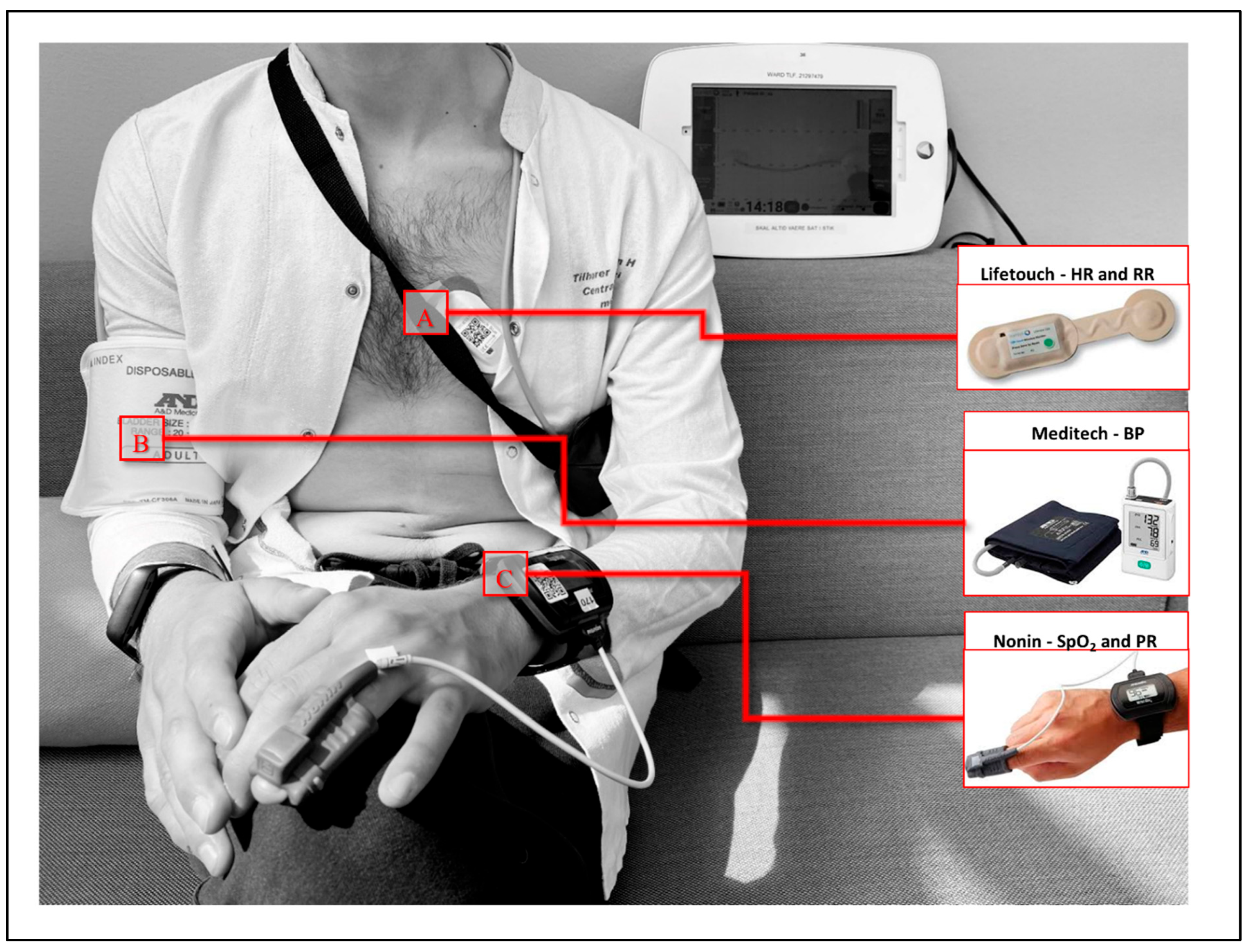 Sensors 25 06970 g001 Sensors 25 06970 g001