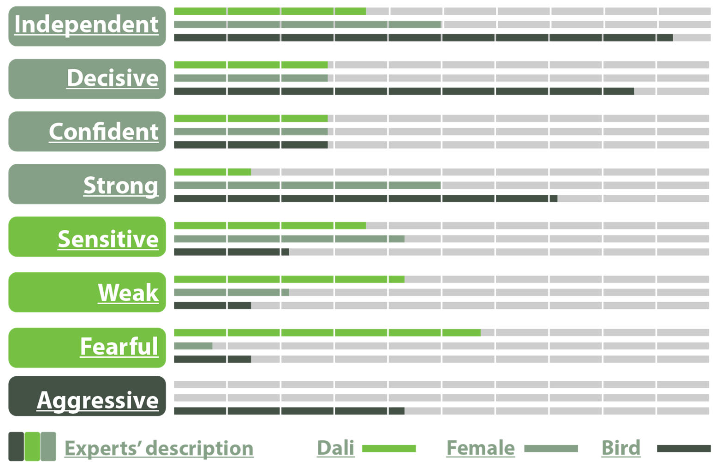 Sensors 25 06976 g007